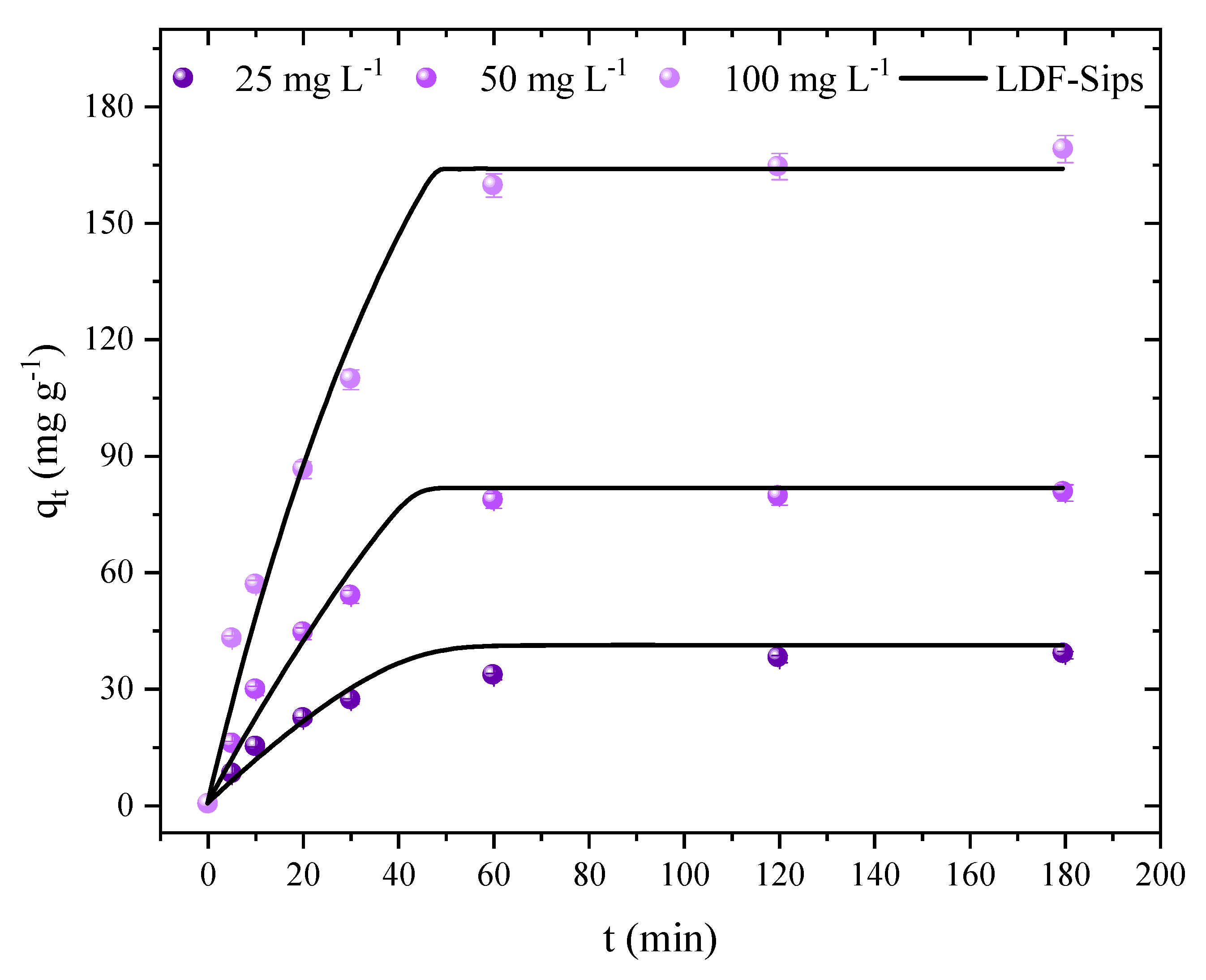 Molecules 27 07781 g008