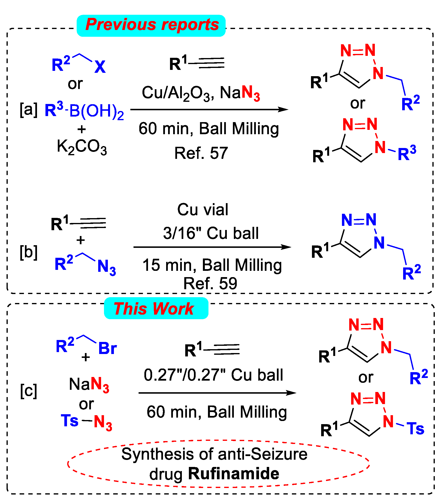Molecules 27 07784 sch001