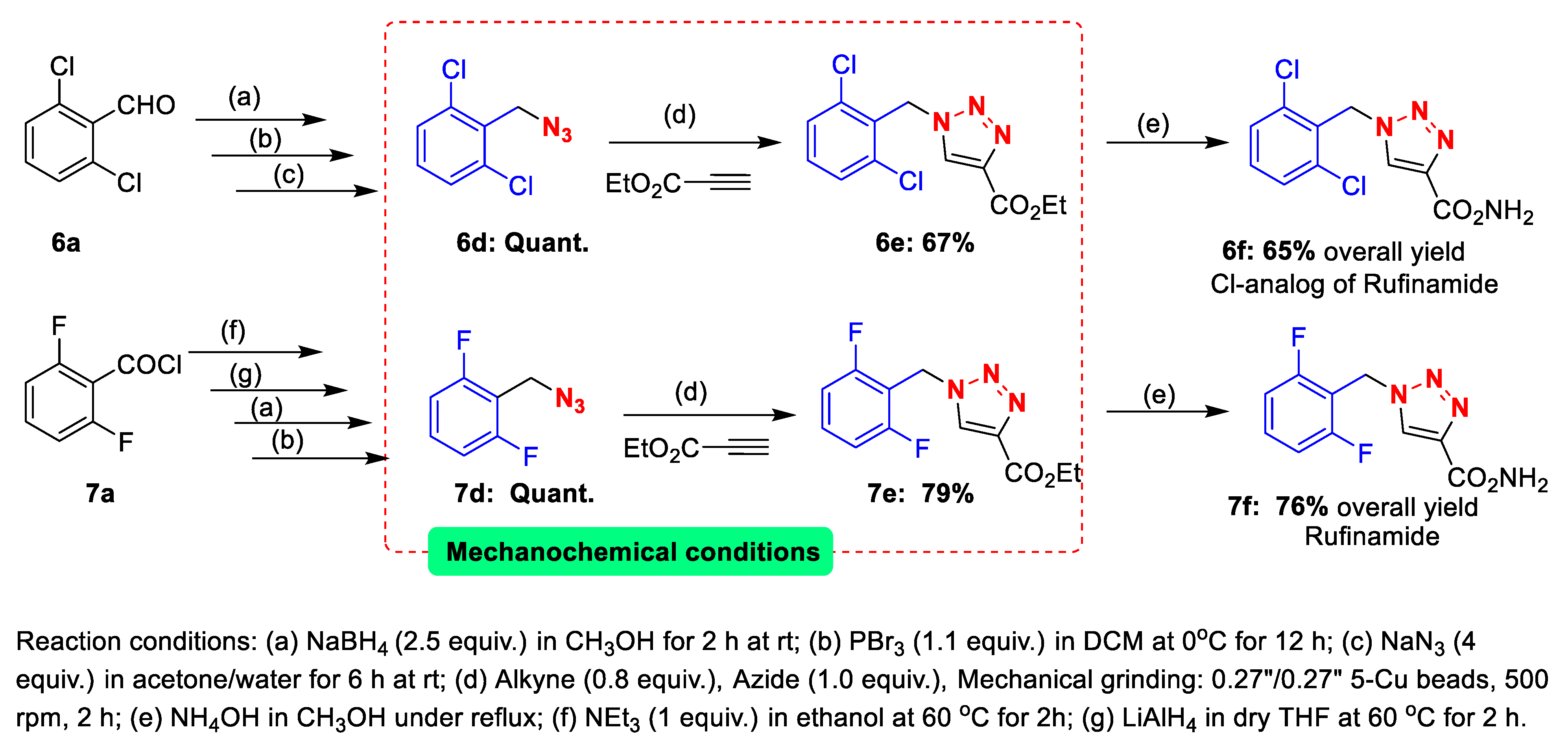 Molecules 27 07784 sch002