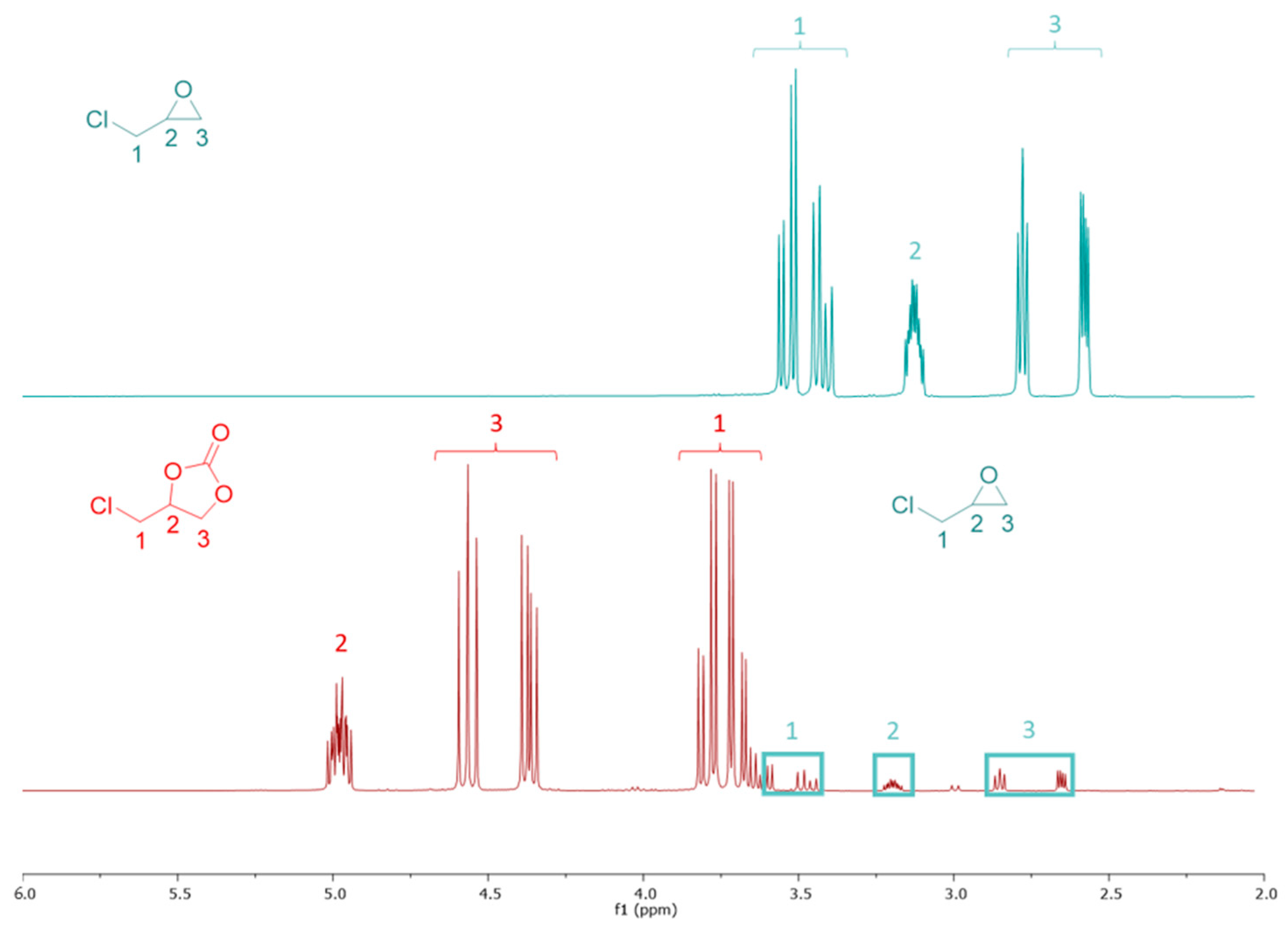 Molecules 27 07791 g006