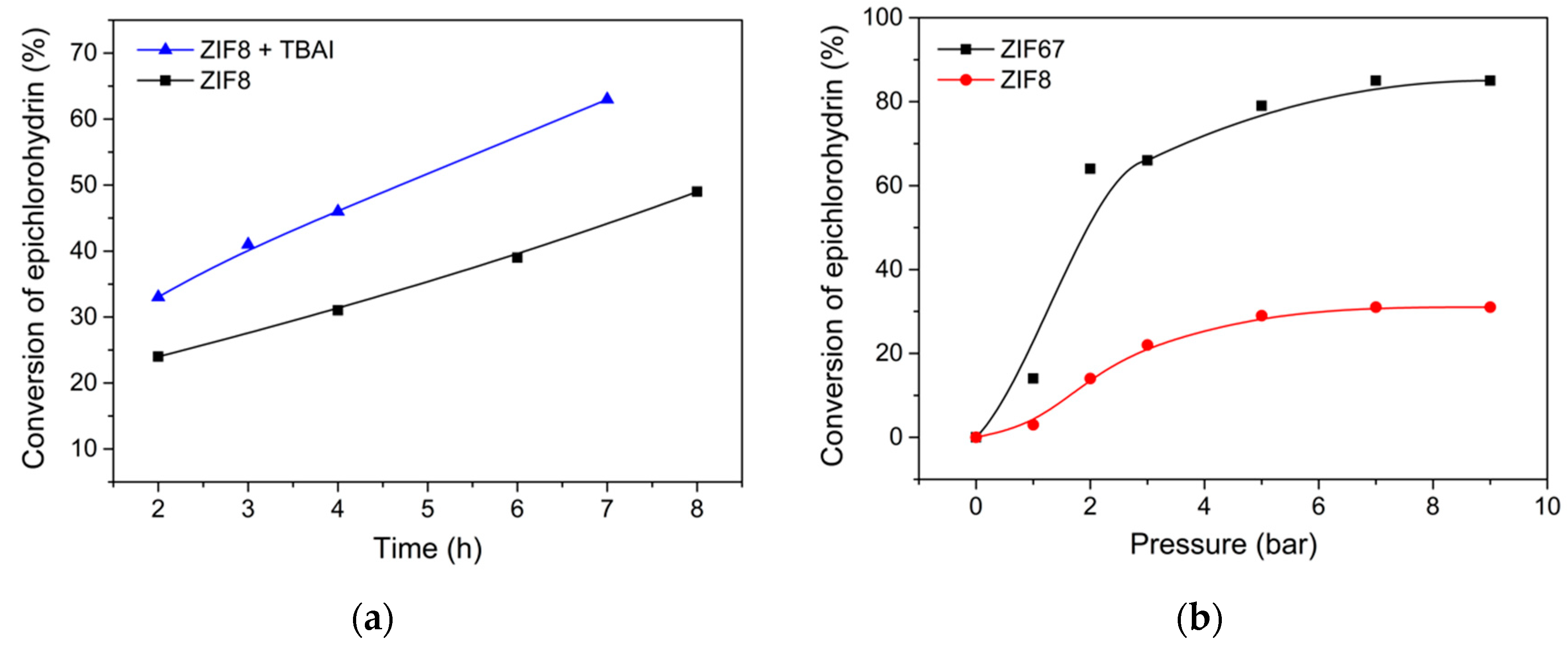 Molecules 27 07791 g007