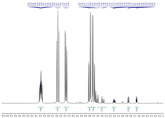 Molecules 27 07791 g0a1