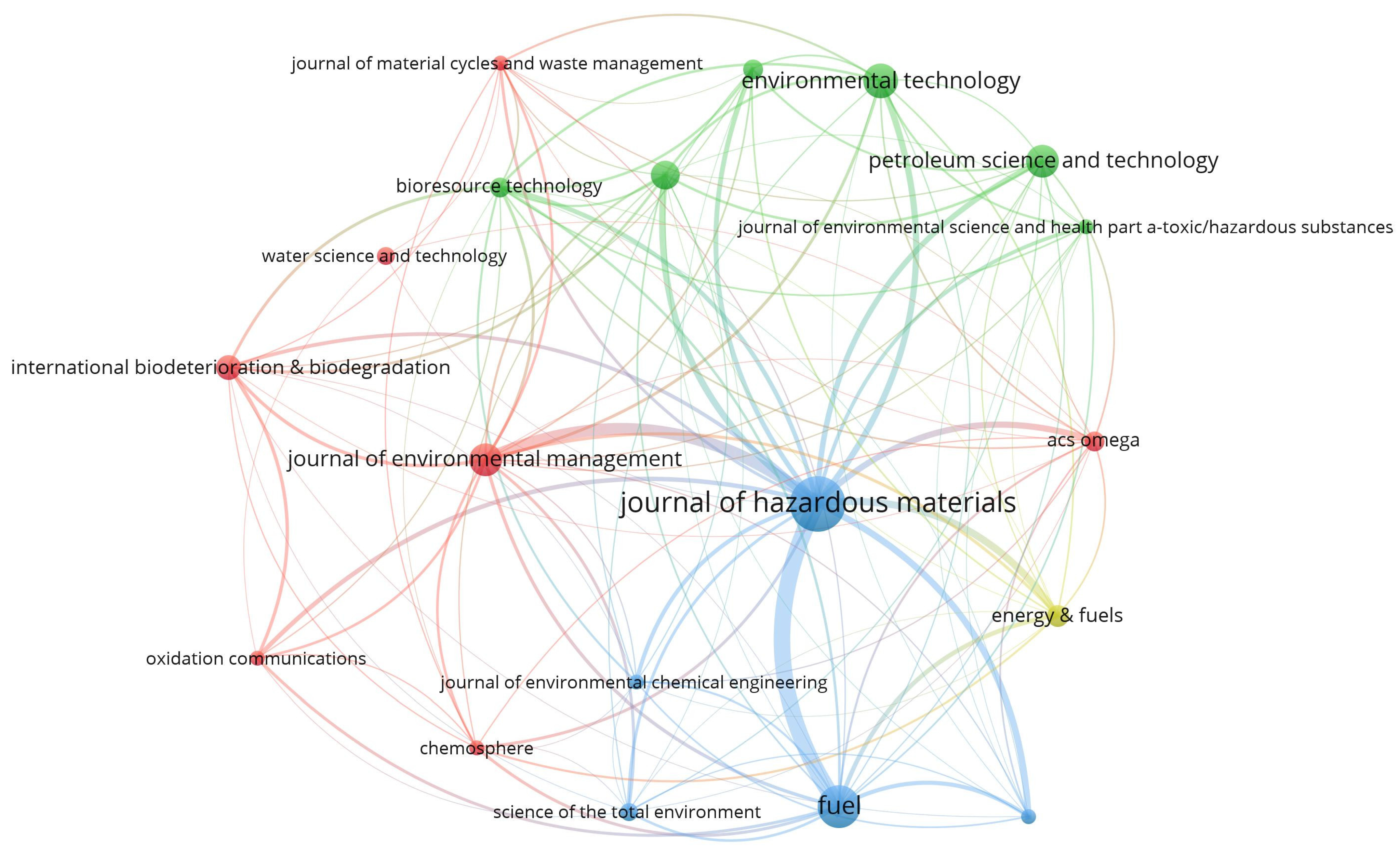 Molecules 27 07795 g002 Molecules 27 07795 g002