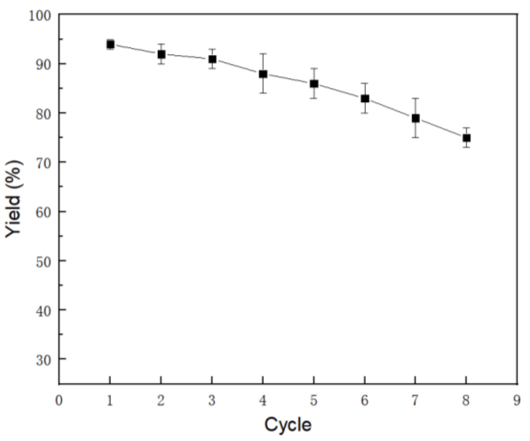 Molecules 27 07798 g001