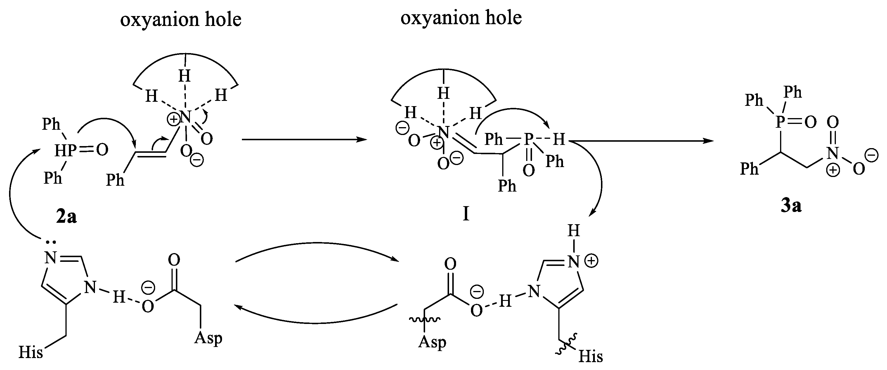 Molecules 27 07798 sch002