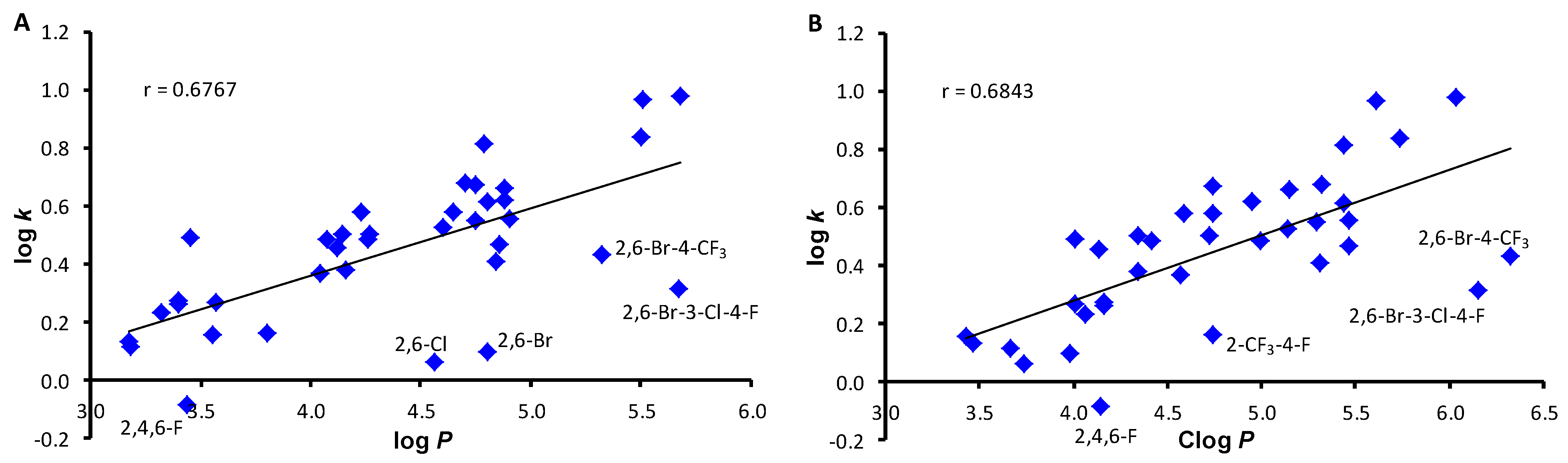 Molecules 27 07799 g001 Molecules 27 07799 g001