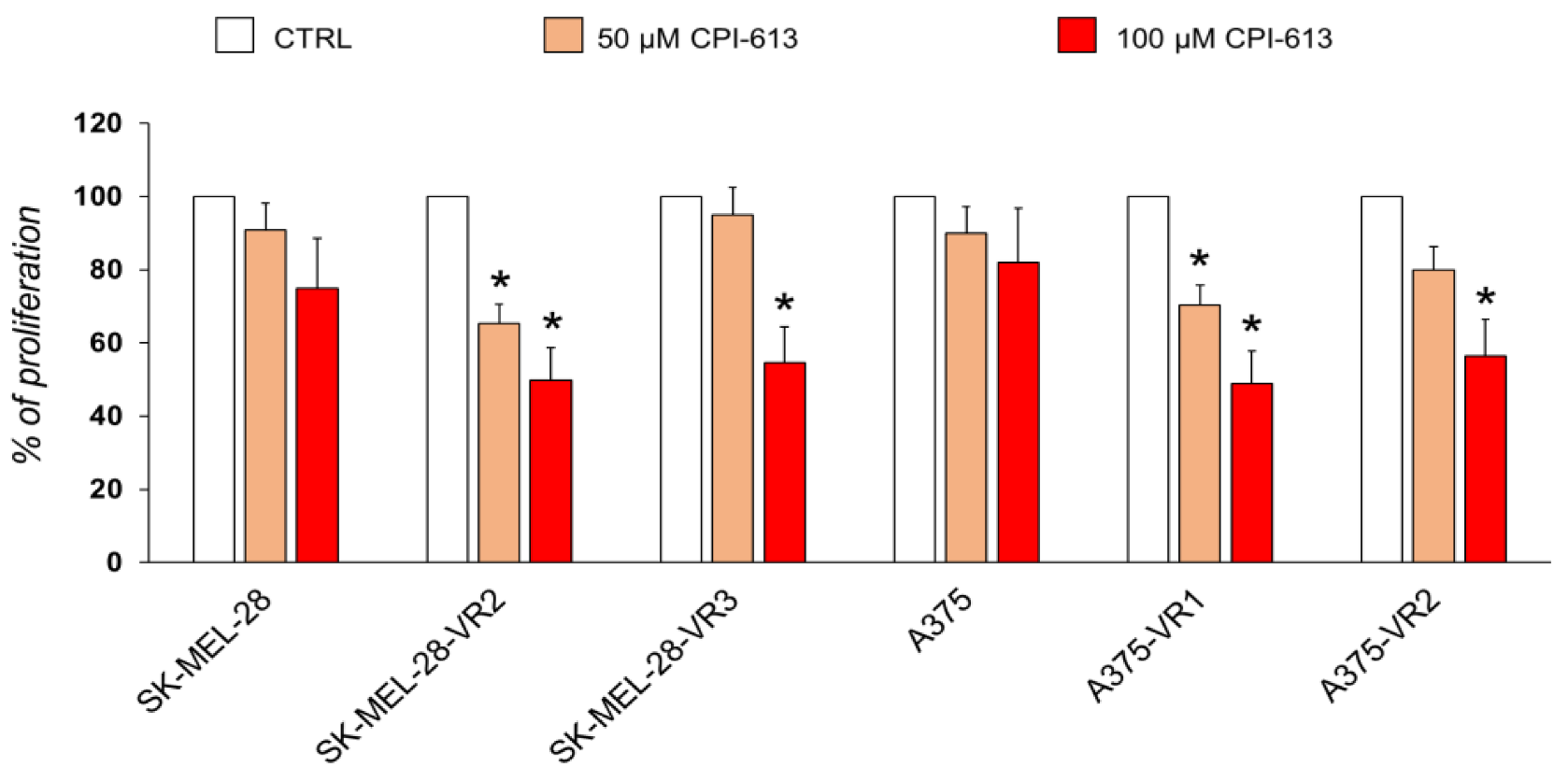 Molecules 27 07800 g008 Molecules 27 07800 g008