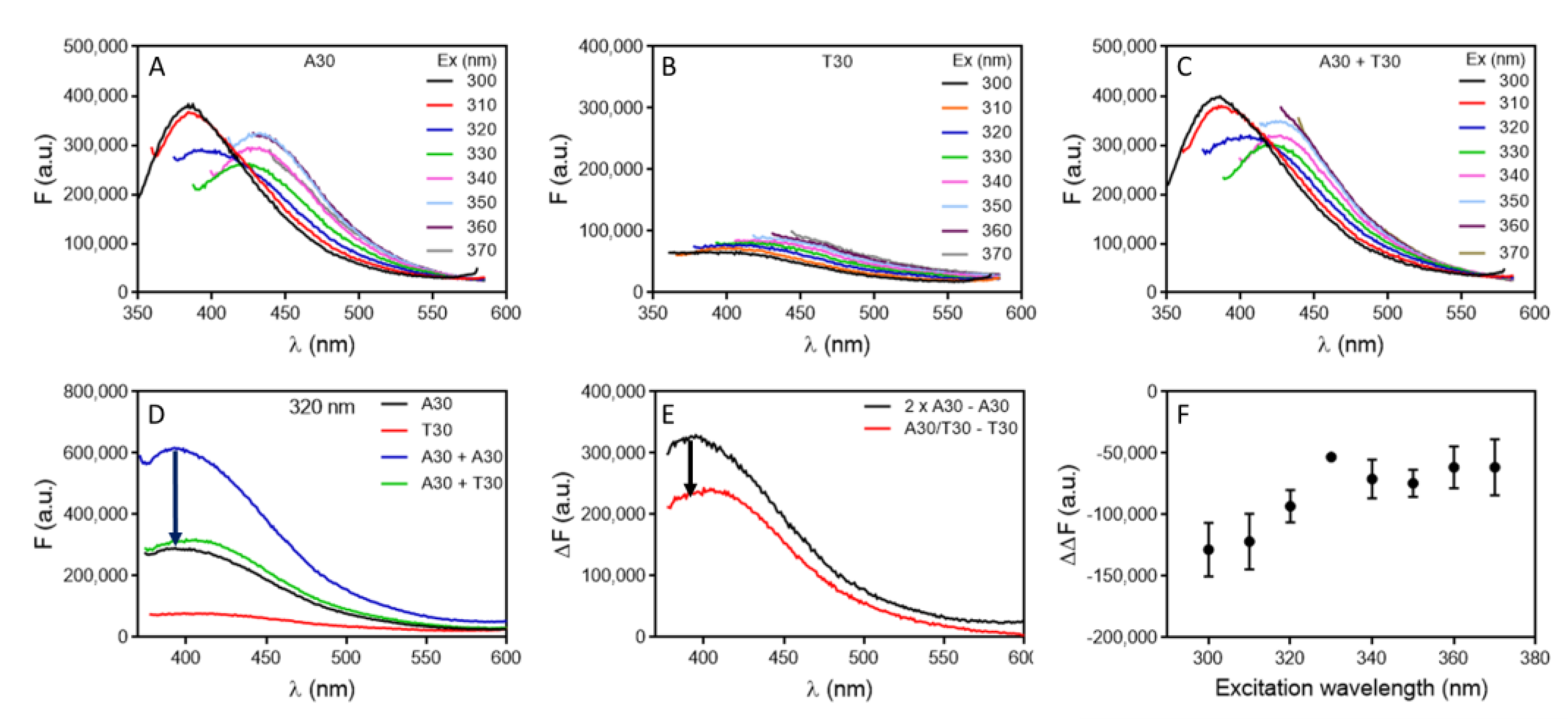 Molecules 27 07809 g001