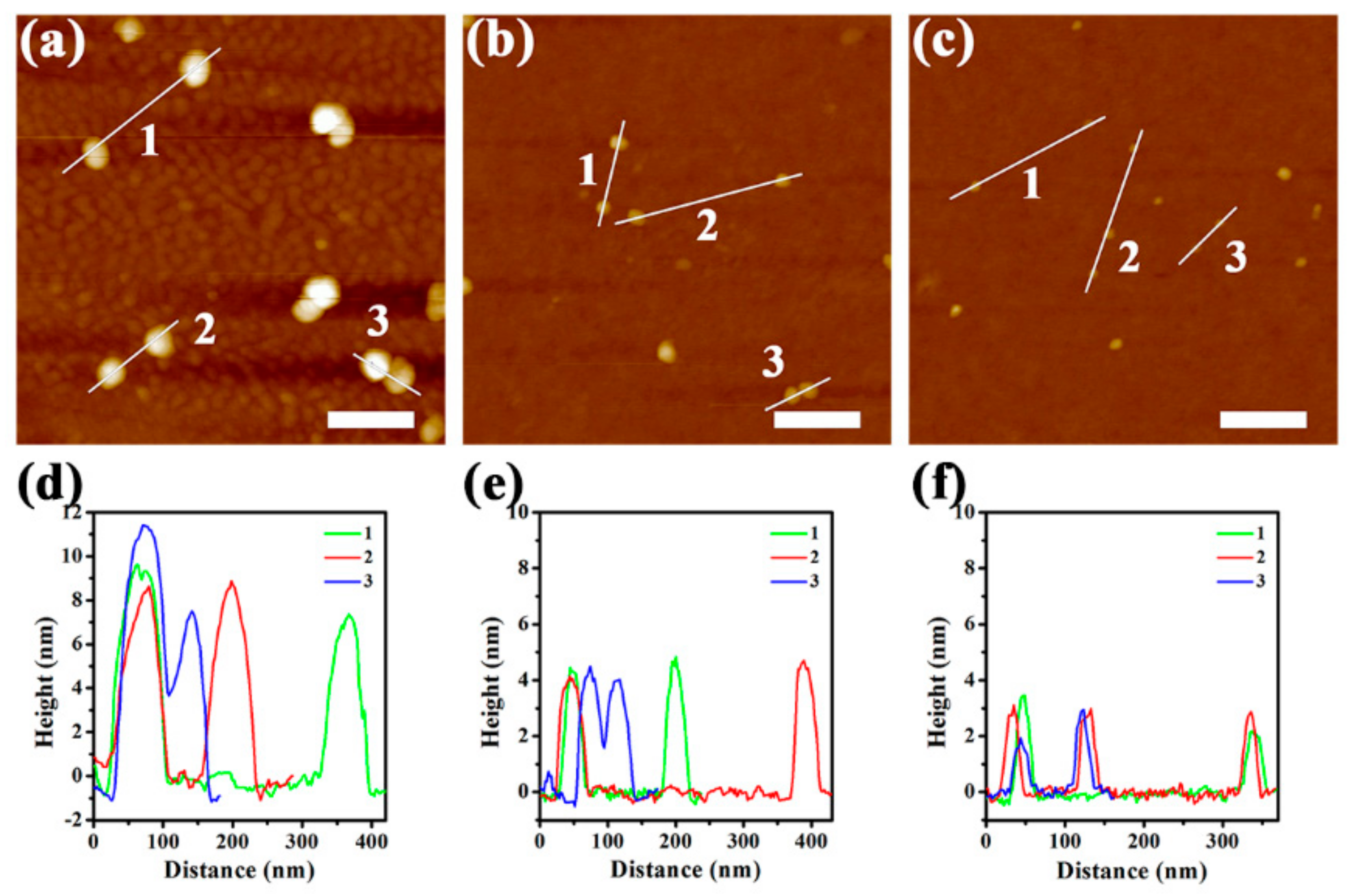 Molecules 27 07810 g002