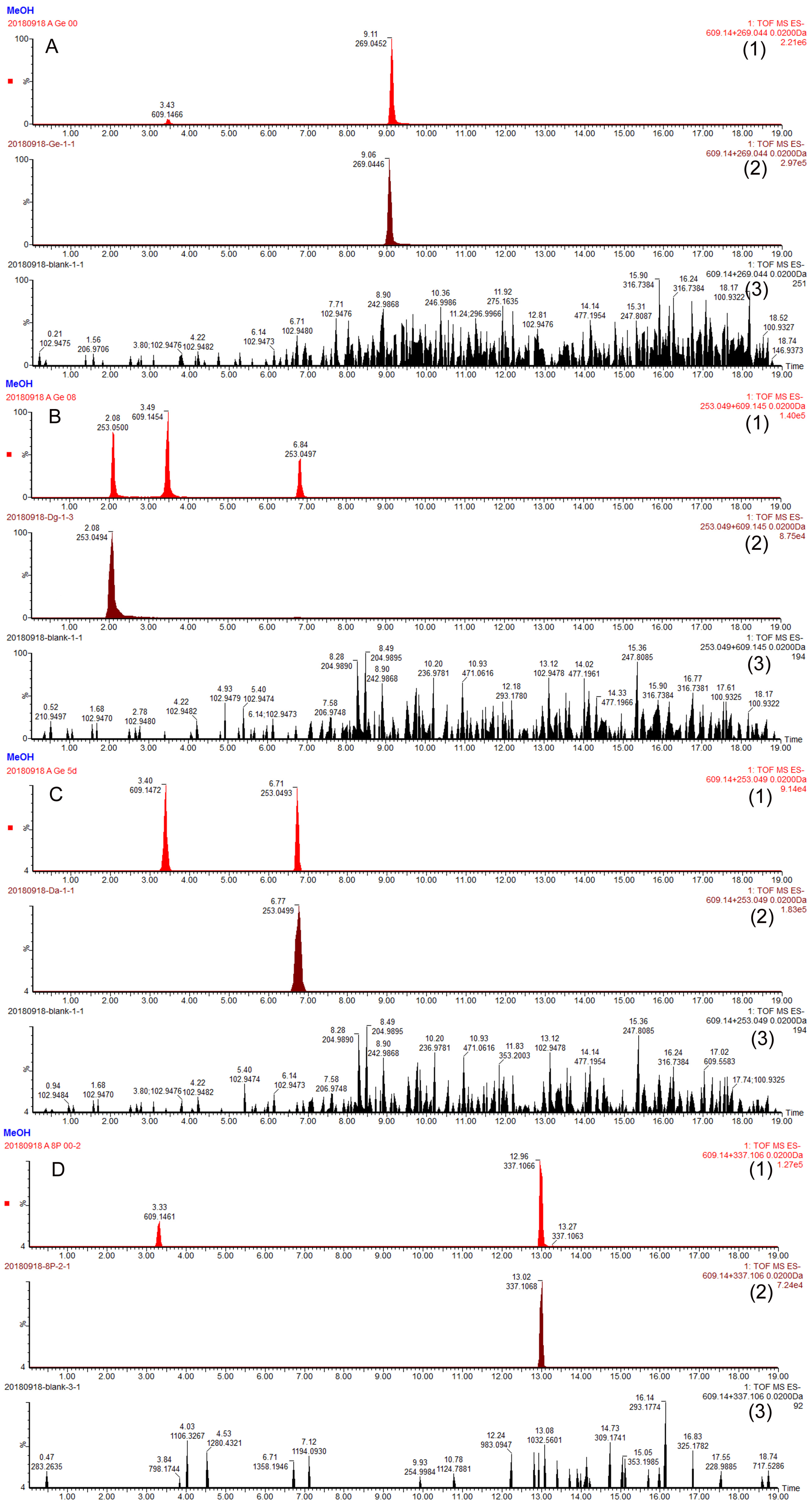 Molecules 27 07811 g002