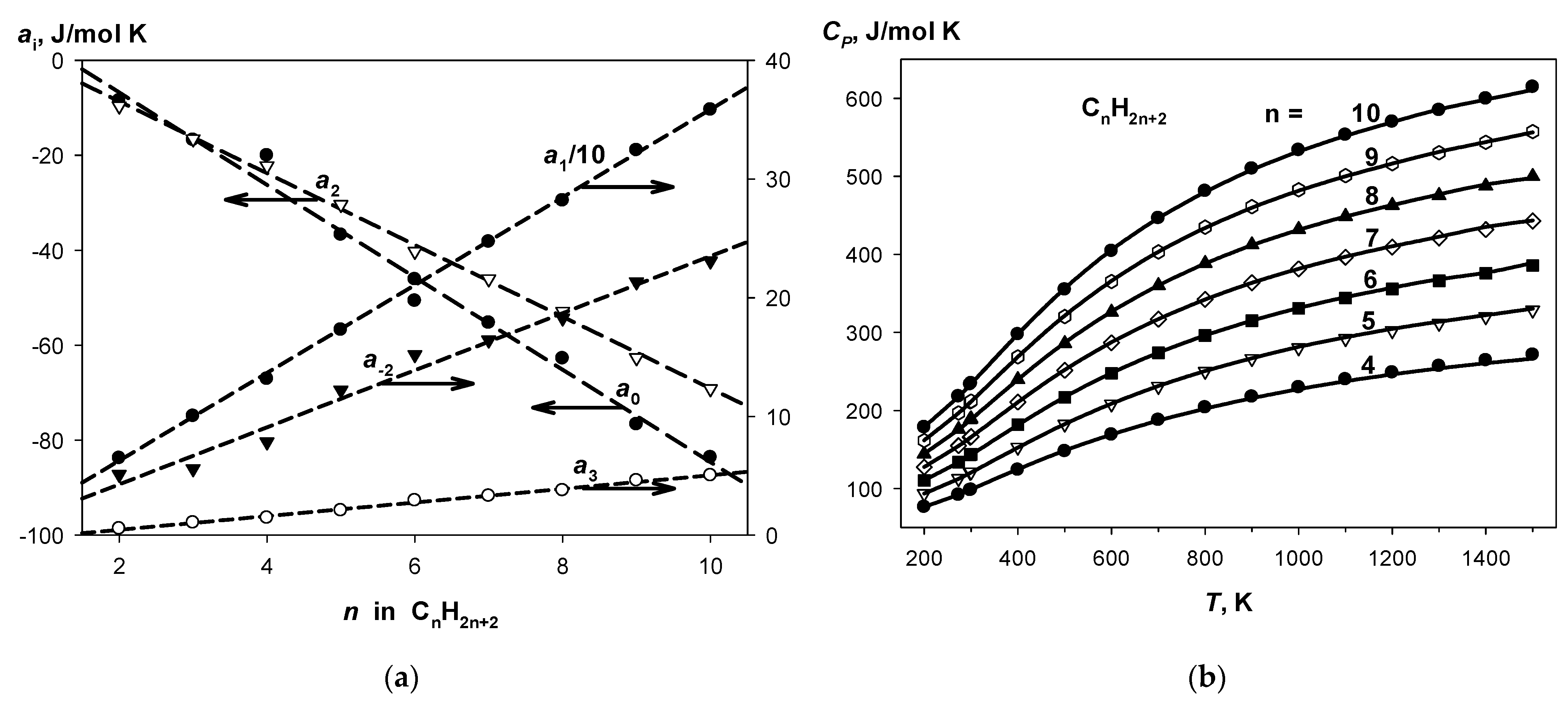 Molecules 27 07814 g002