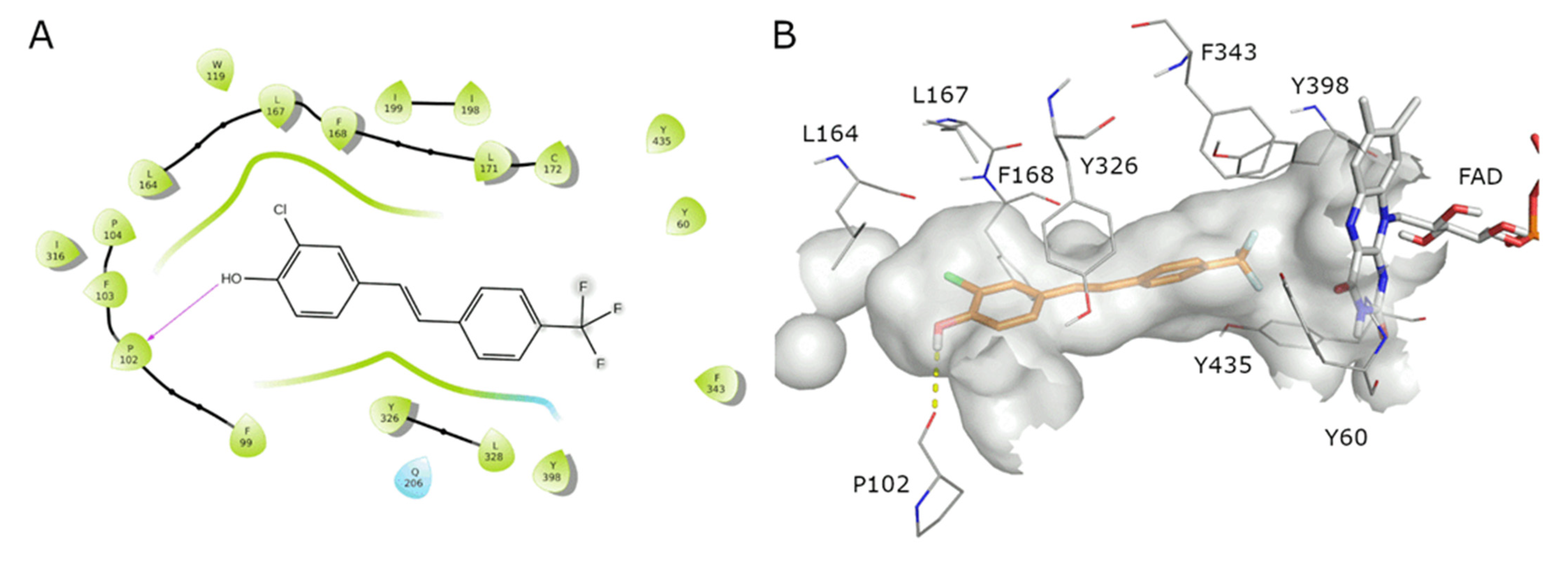 Molecules 27 07816 g002