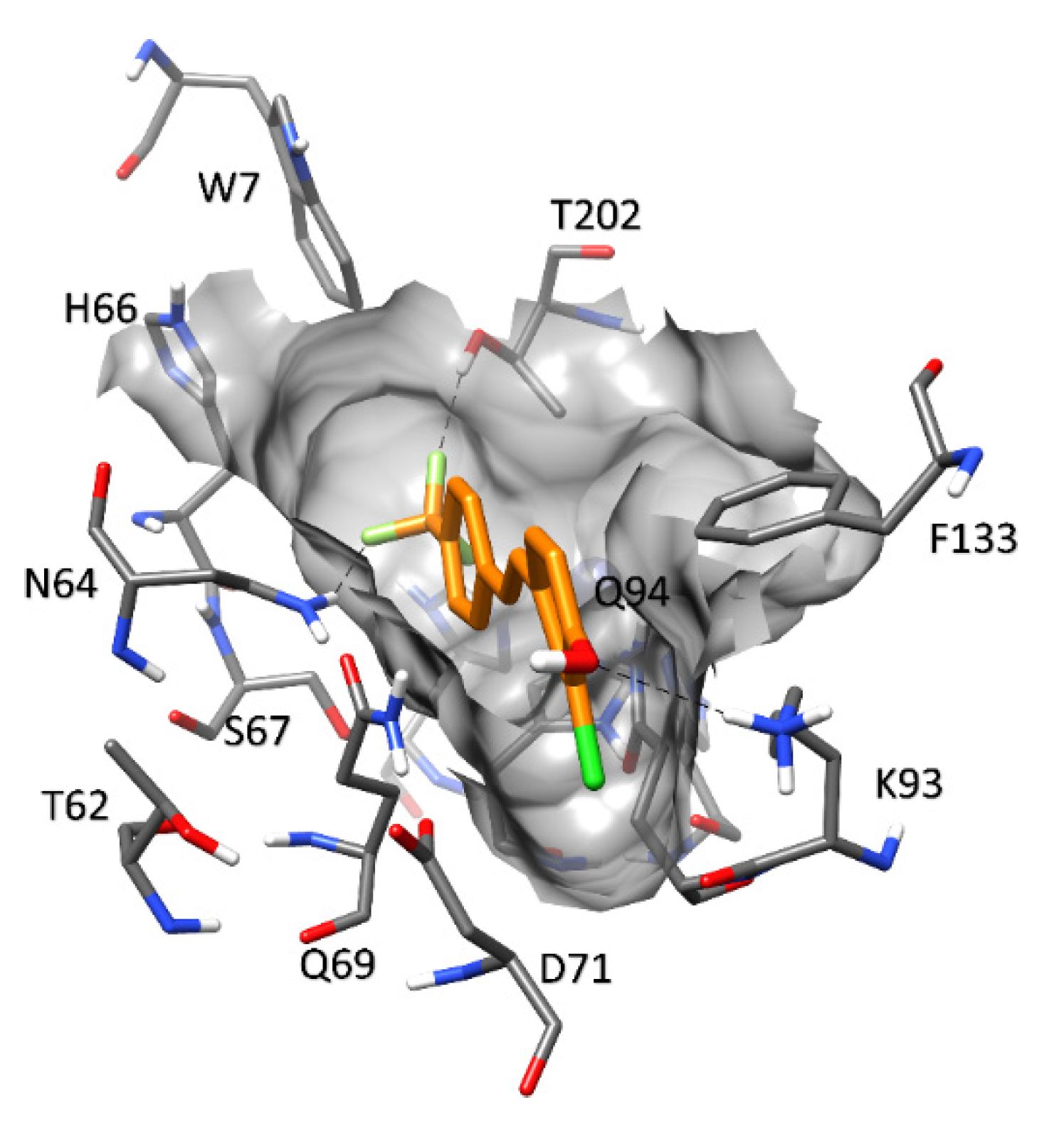 Molecules 27 07816 g006