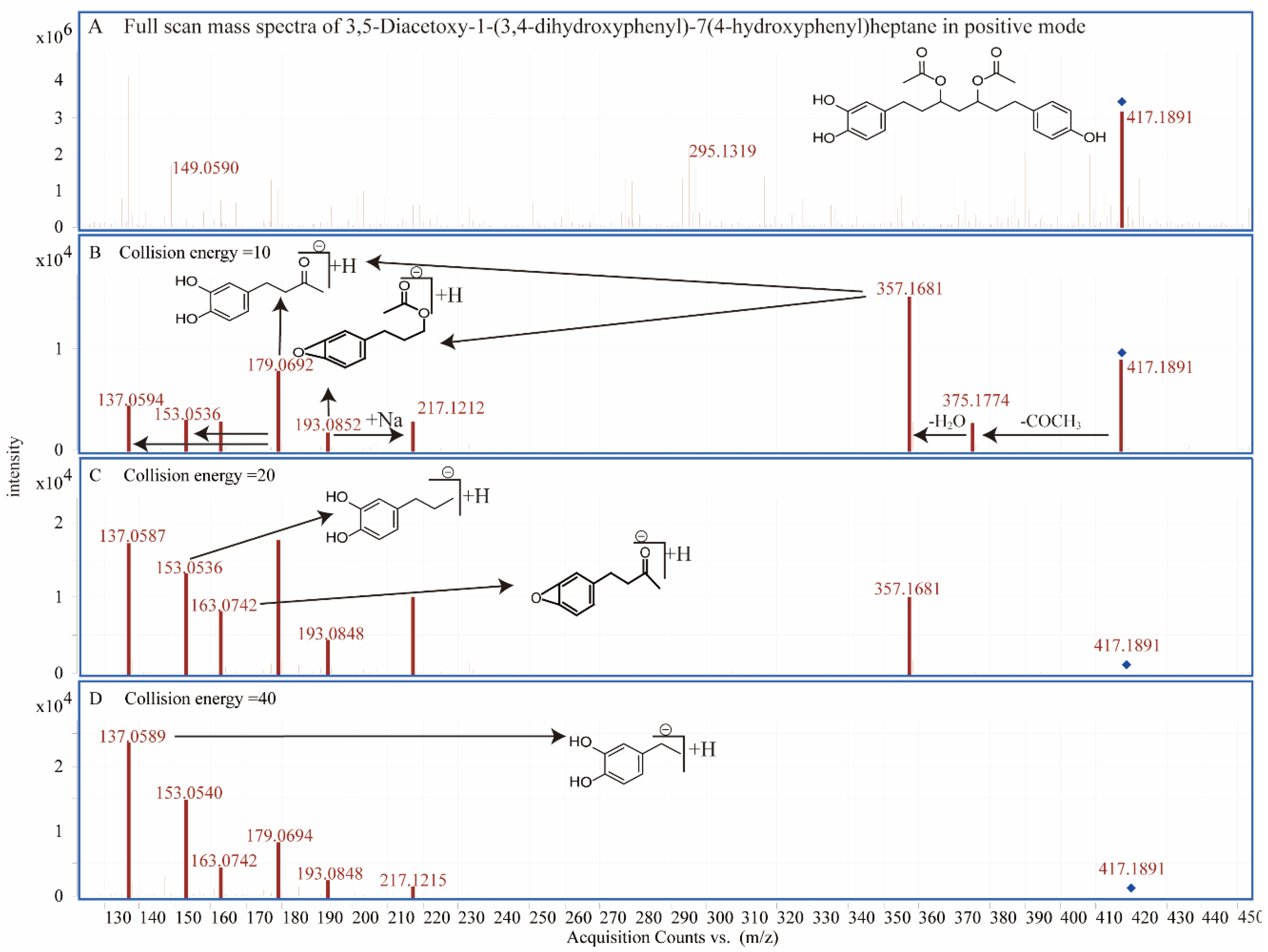 Molecules 27 07818 g006 Molecules 27 07818 g006