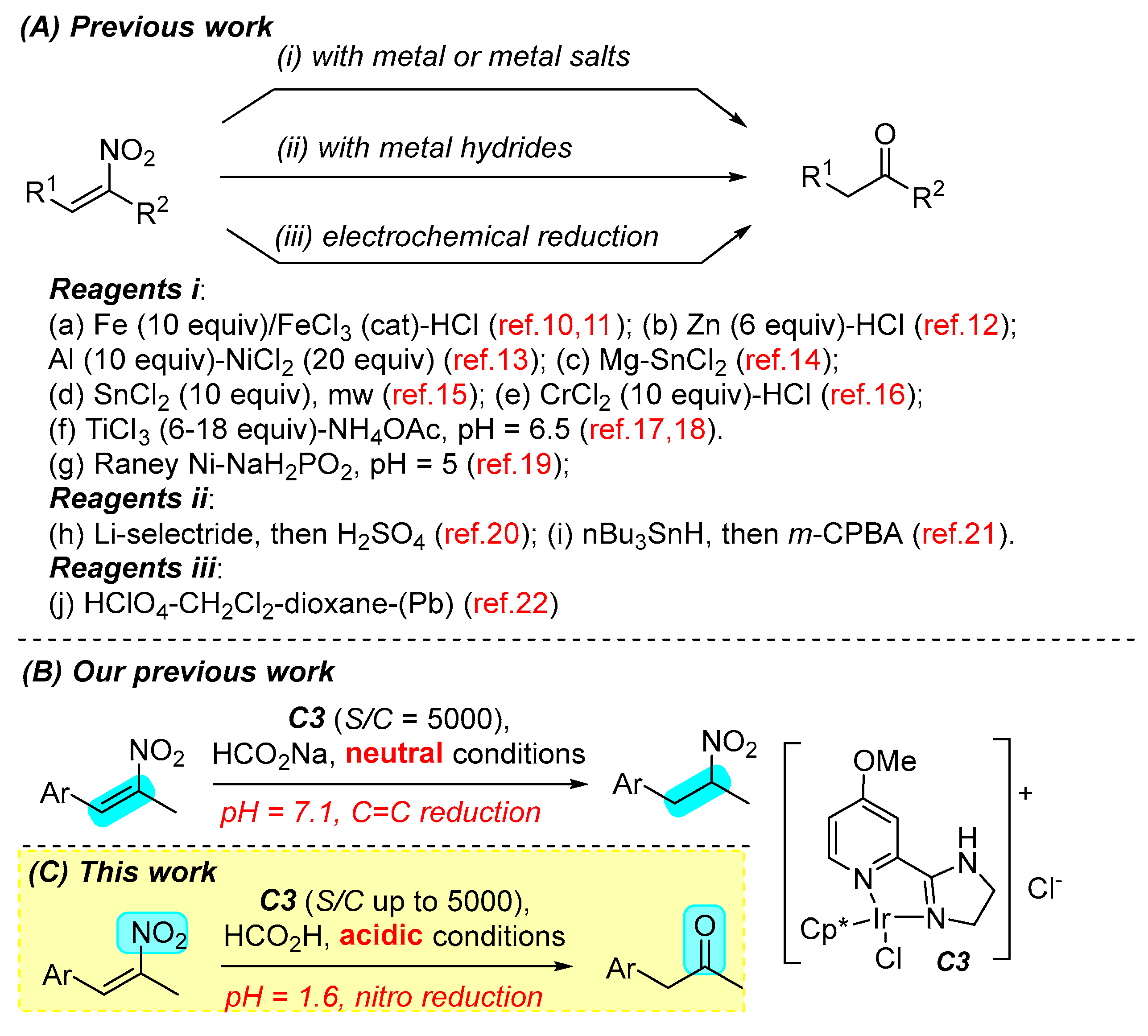Molecules 27 07822 sch001 Molecules 27 07822 sch001