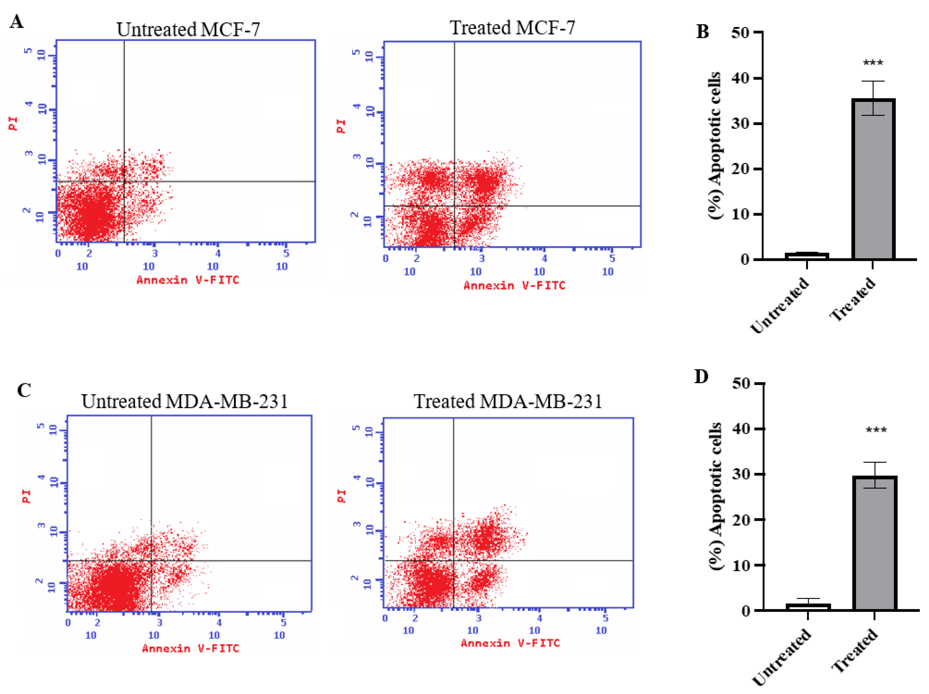 Molecules 27 07825 g002 Molecules 27 07825 g002
