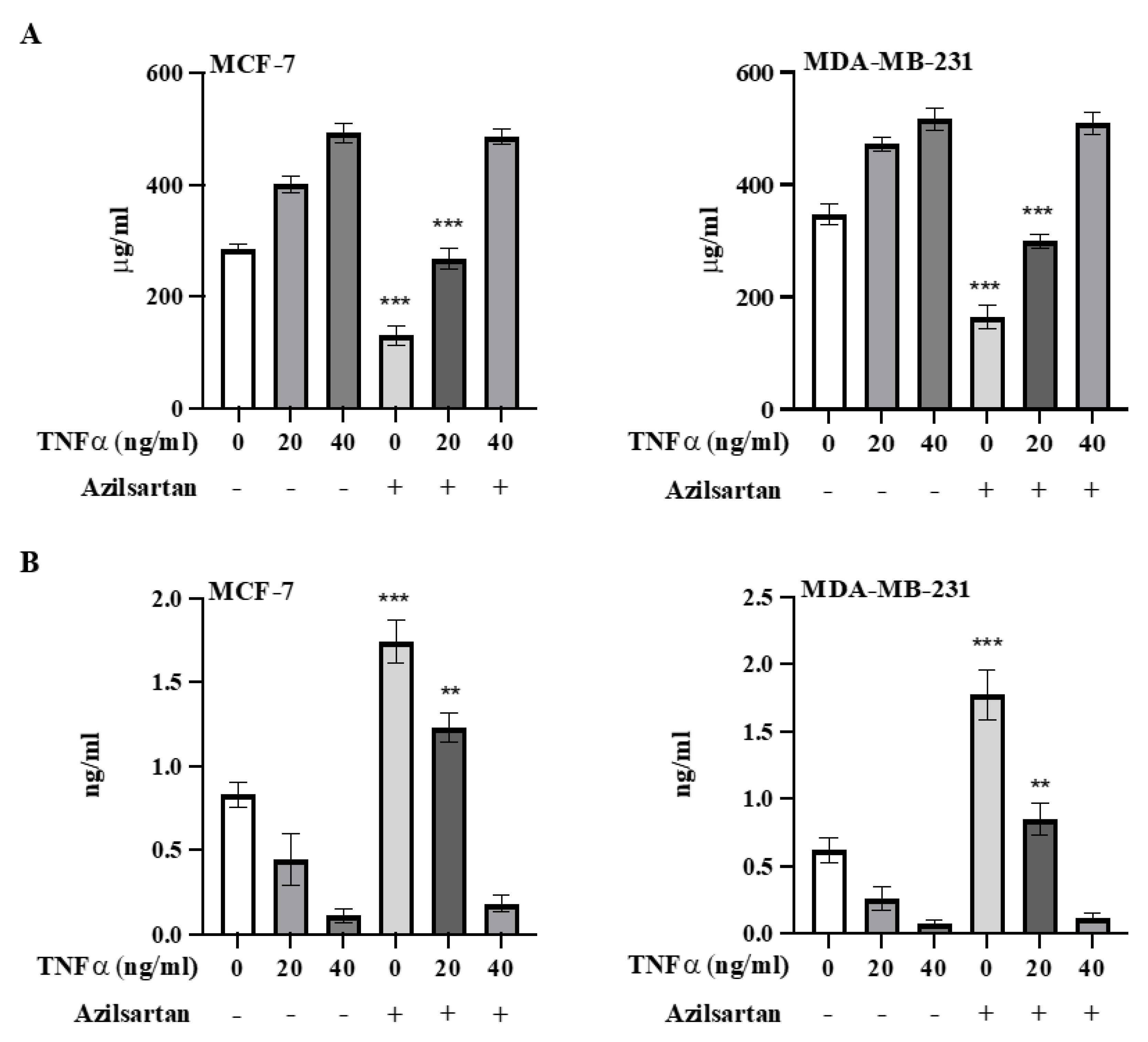 Molecules 27 07825 g009 Molecules 27 07825 g009