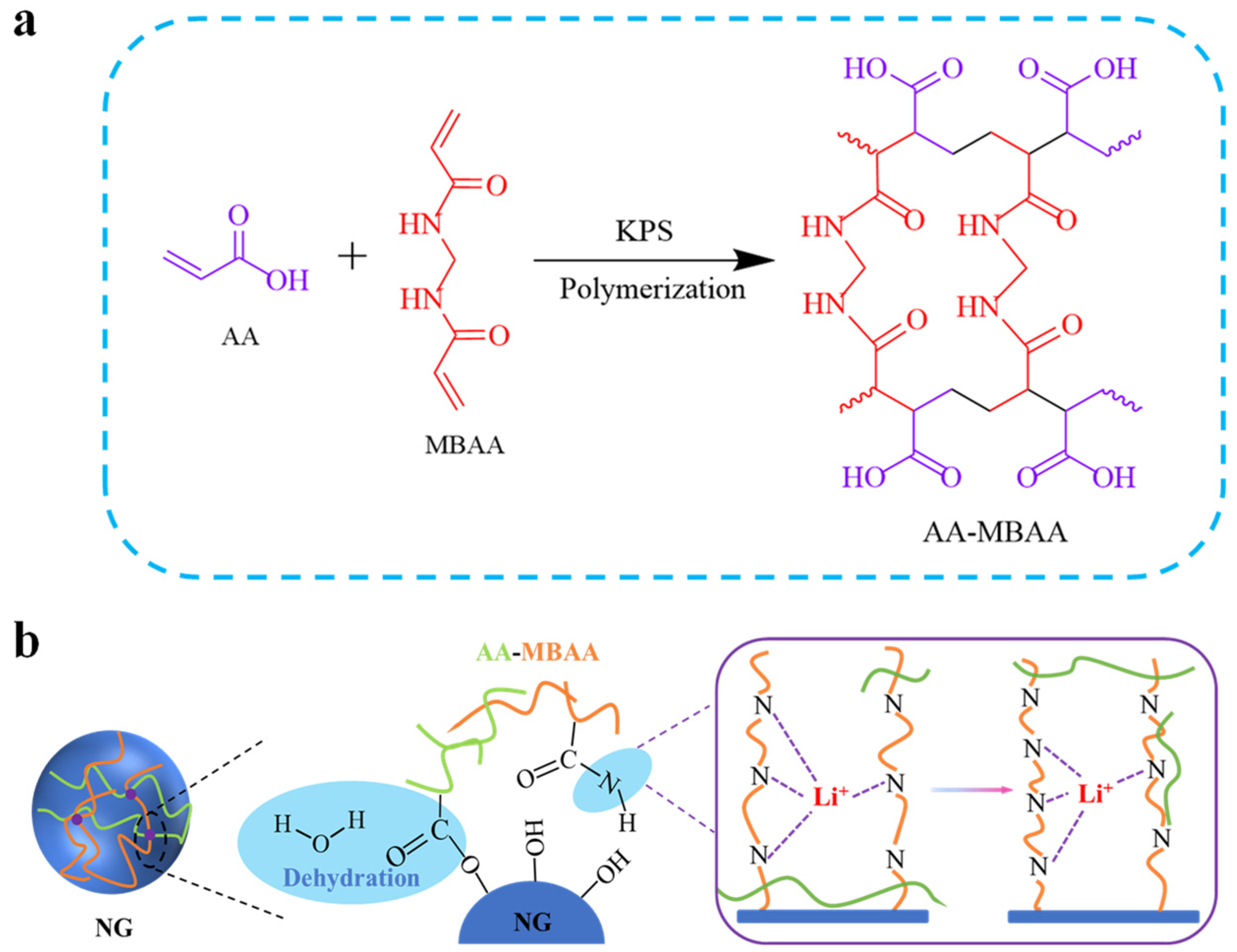 Molecules 27 07827 g001