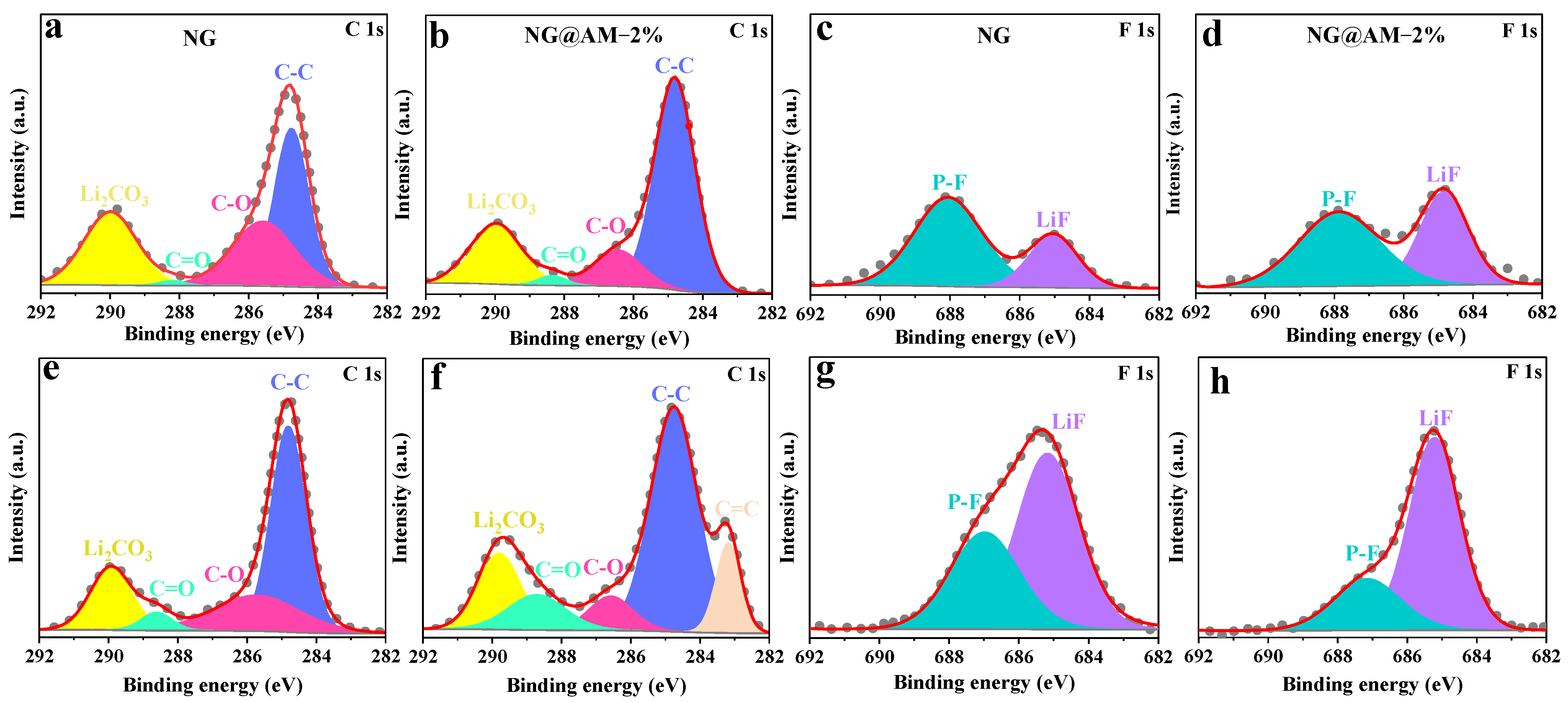 Molecules 27 07827 g007
