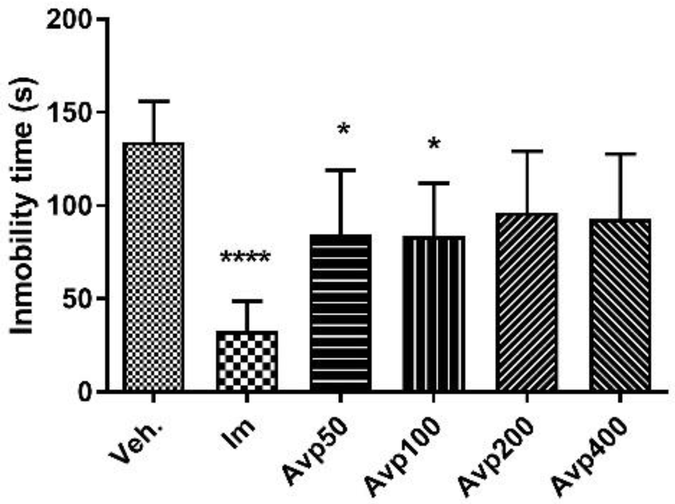 Molecules 27 07828 g006 Molecules 27 07828 g006