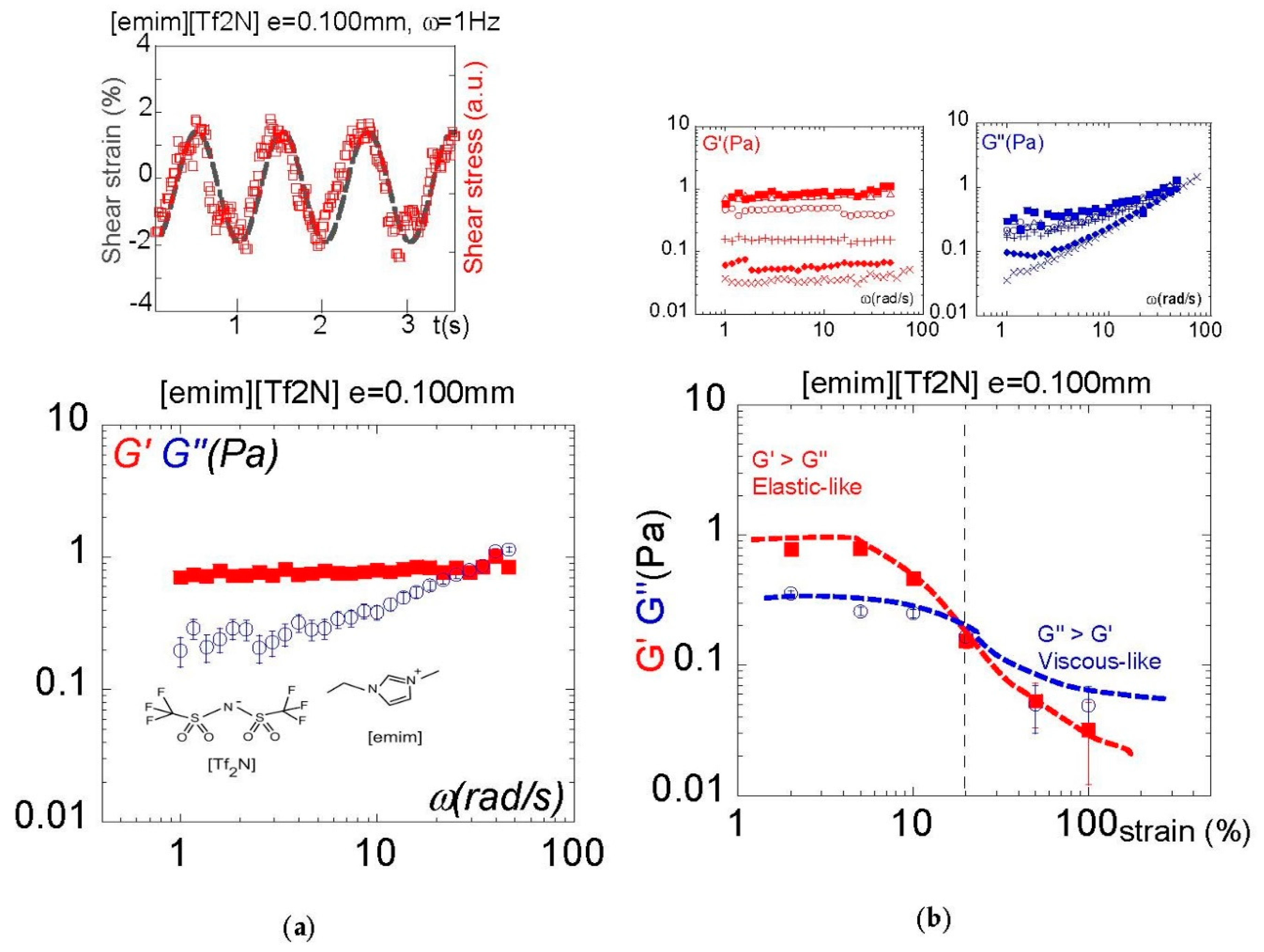 Molecules 27 07829 g002