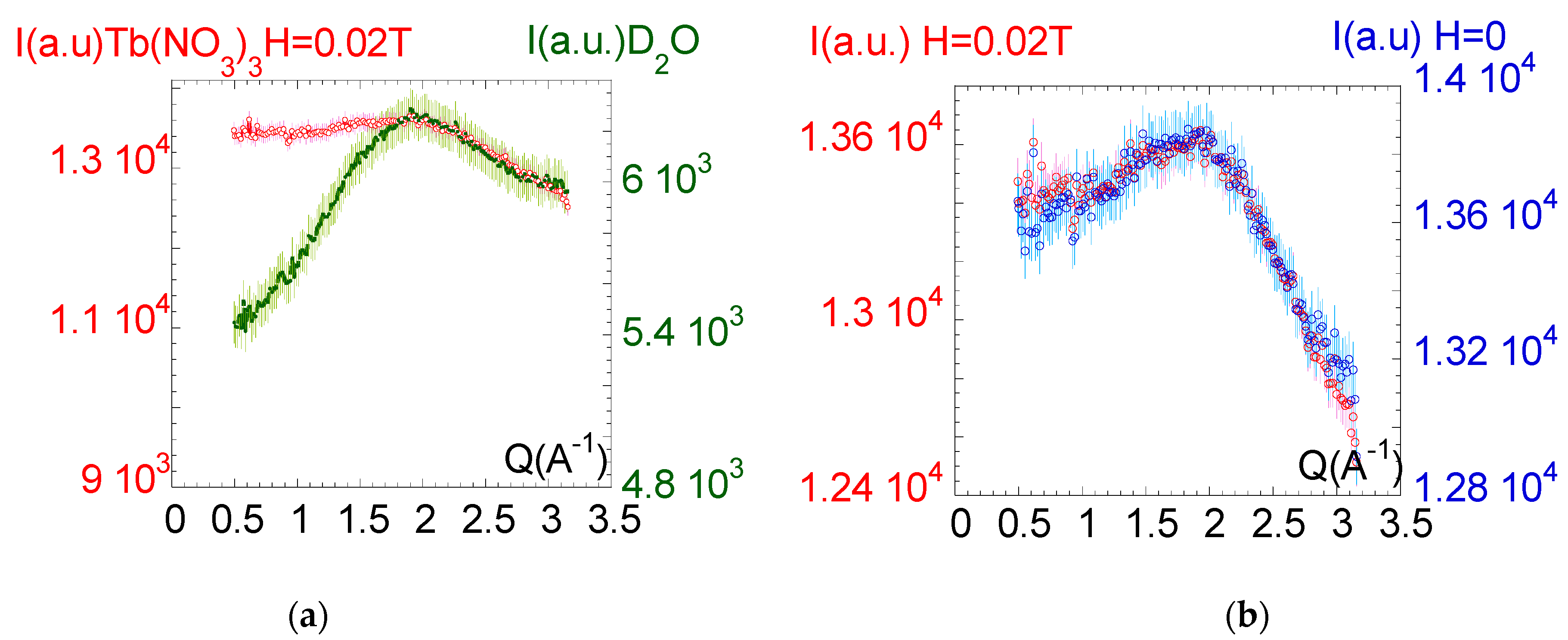 Molecules 27 07829 g004