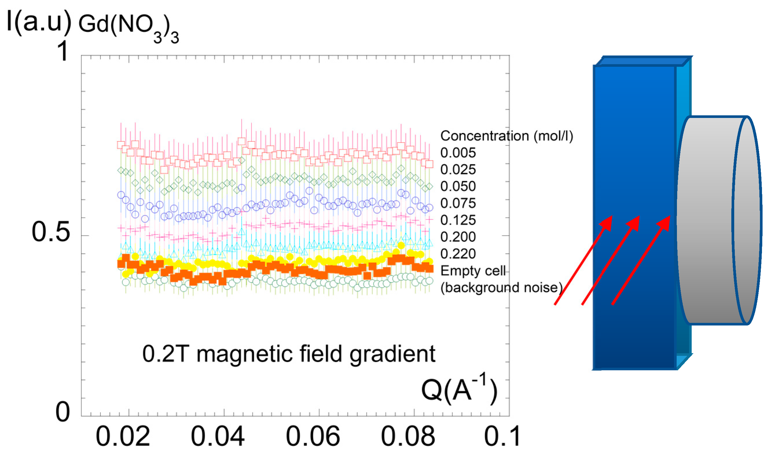 Molecules 27 07829 g005