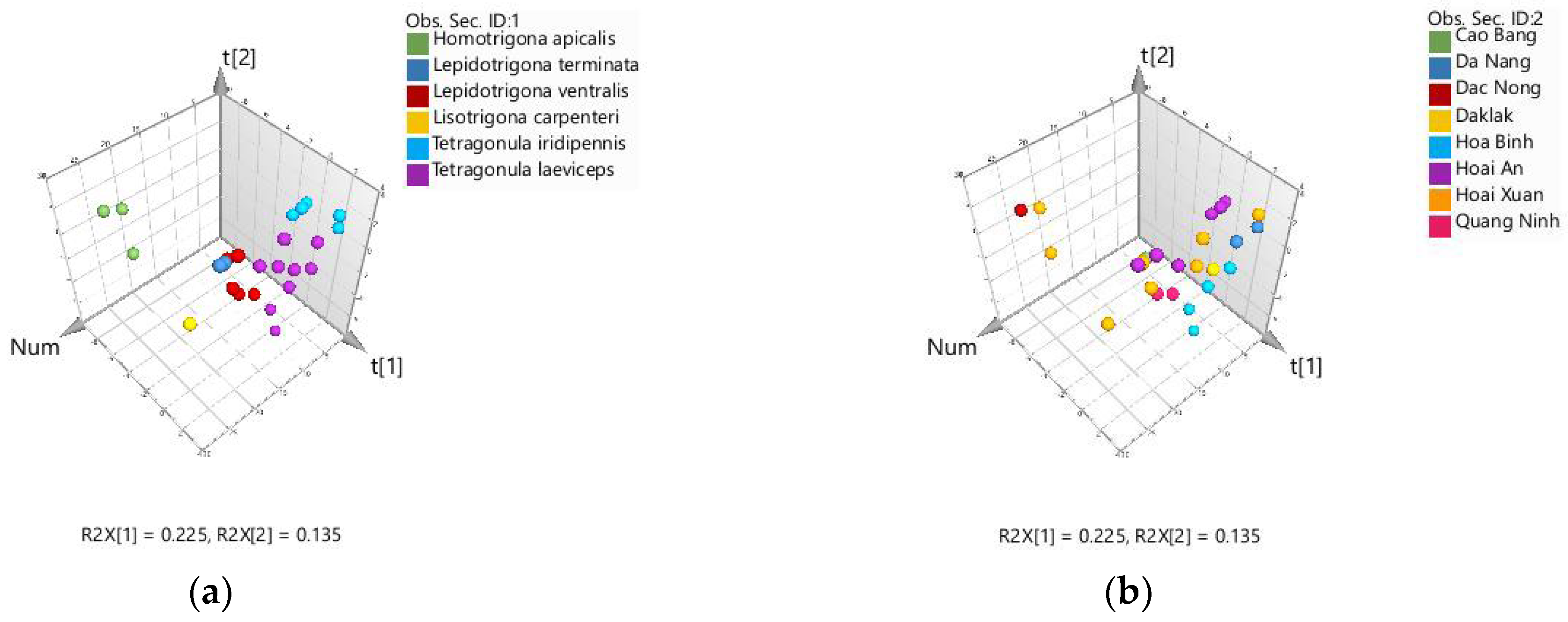 Molecules 27 07834 g001
