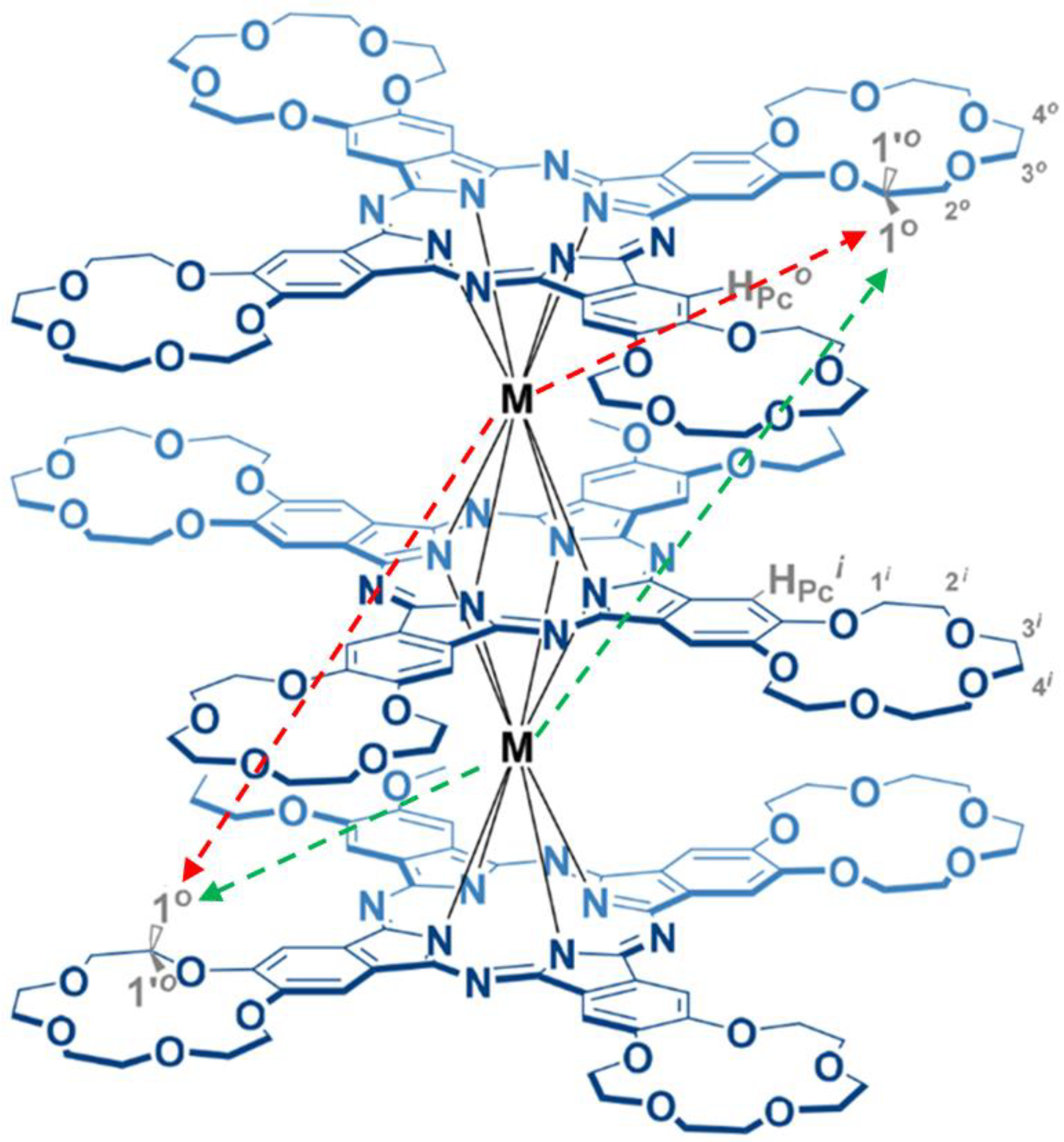 Molecules 27 07836 g001