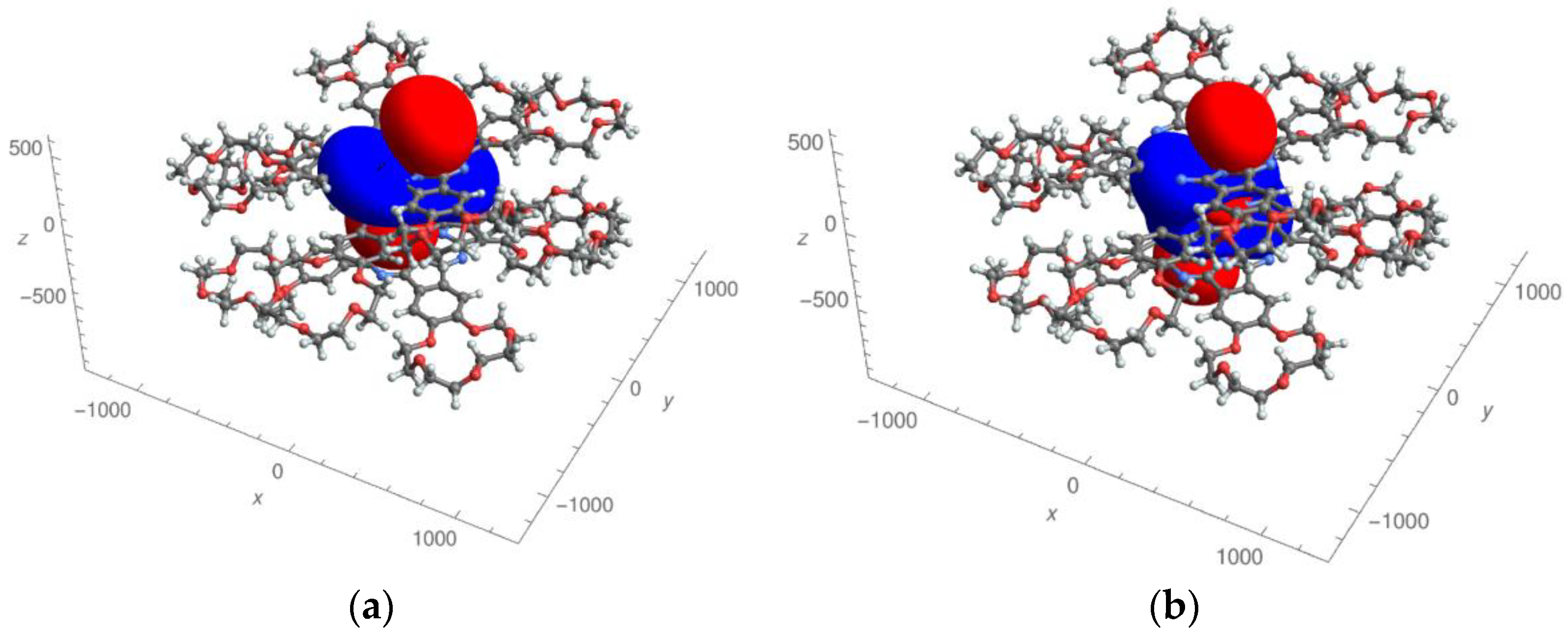 Molecules 27 07836 g003