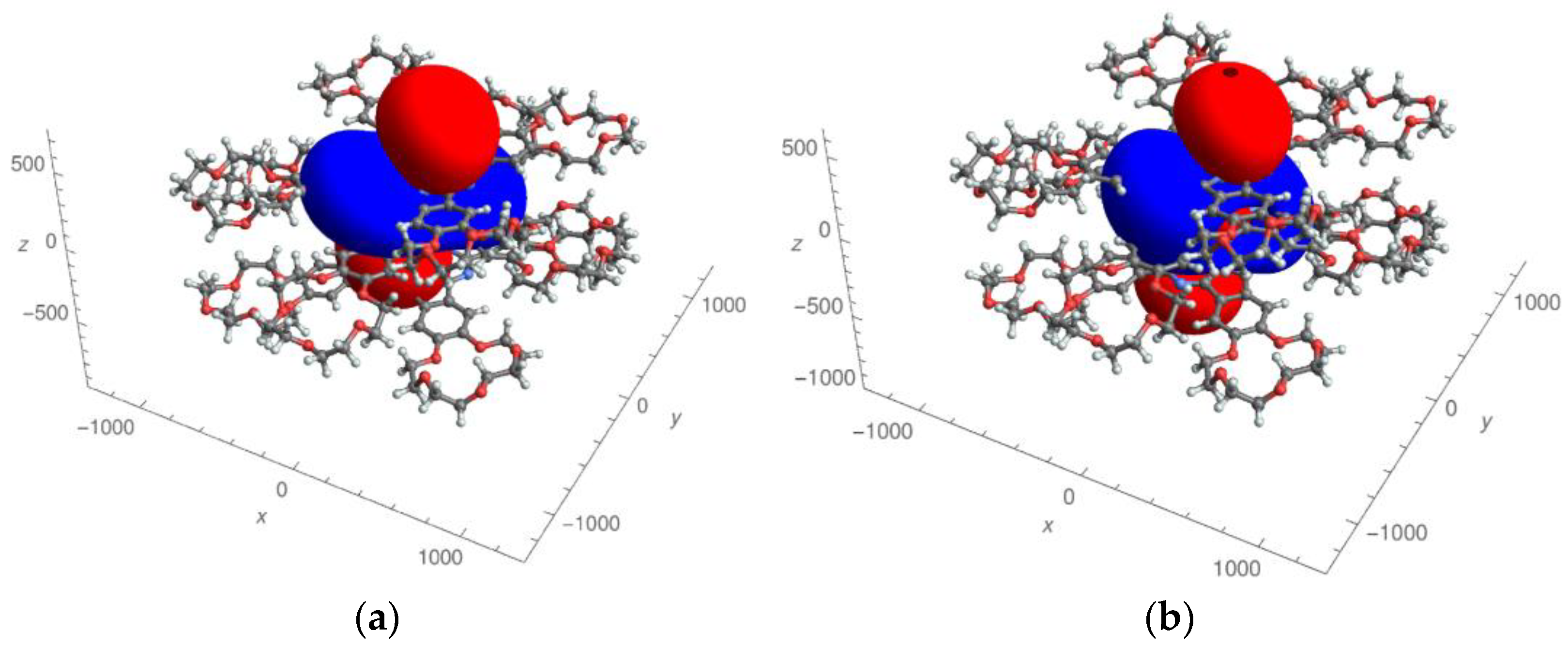 Molecules 27 07836 g004