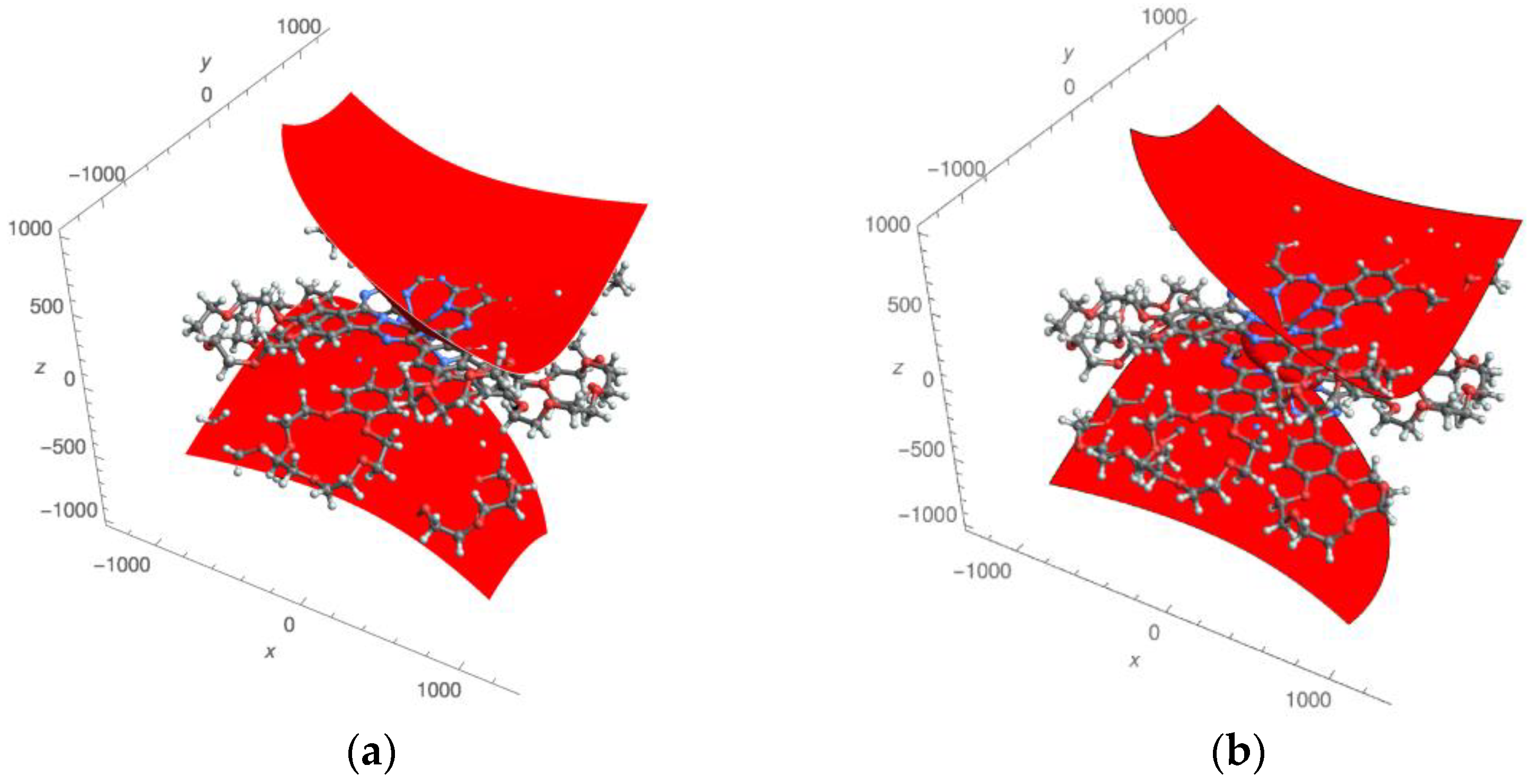 Molecules 27 07836 g005