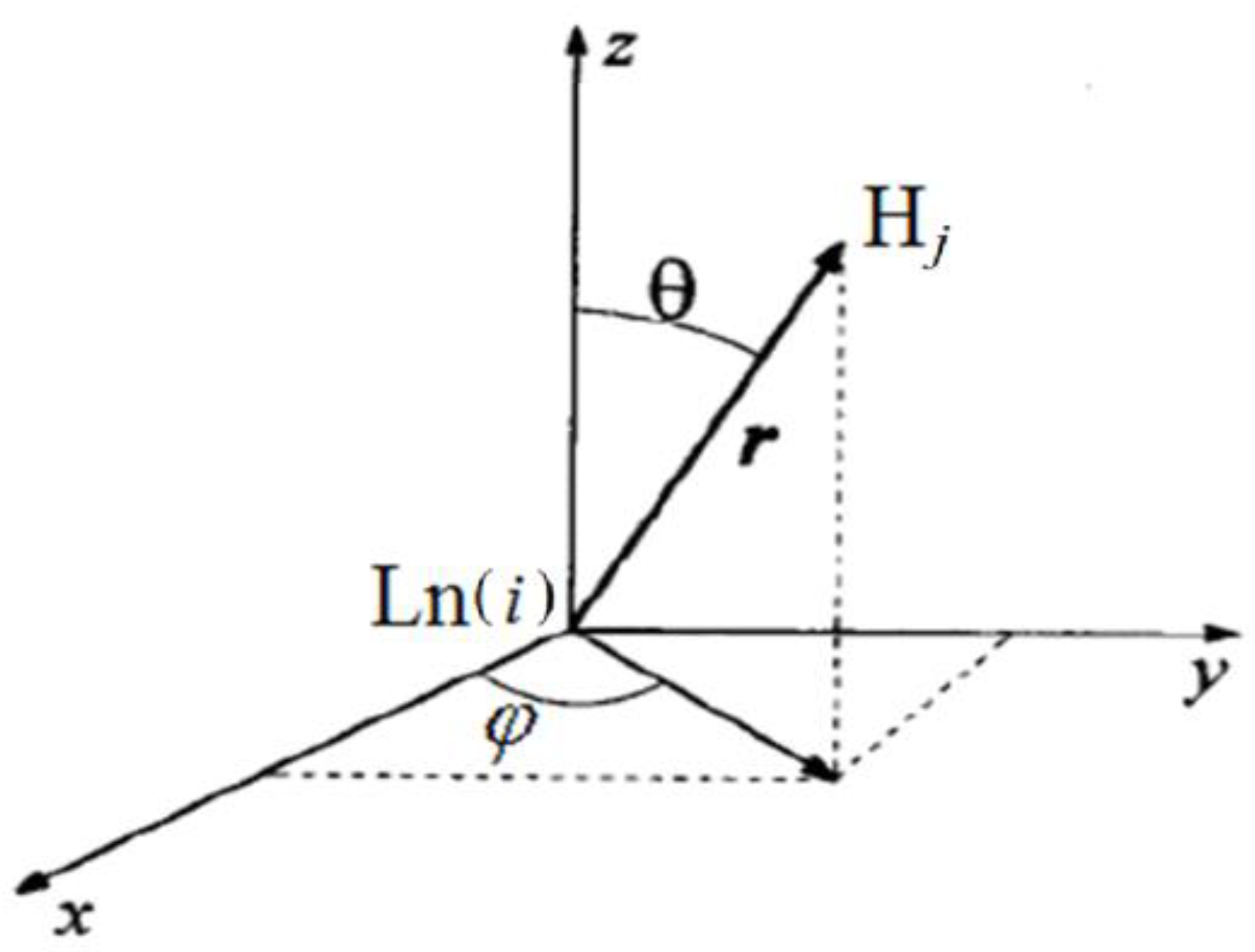 Molecules 27 07836 g006