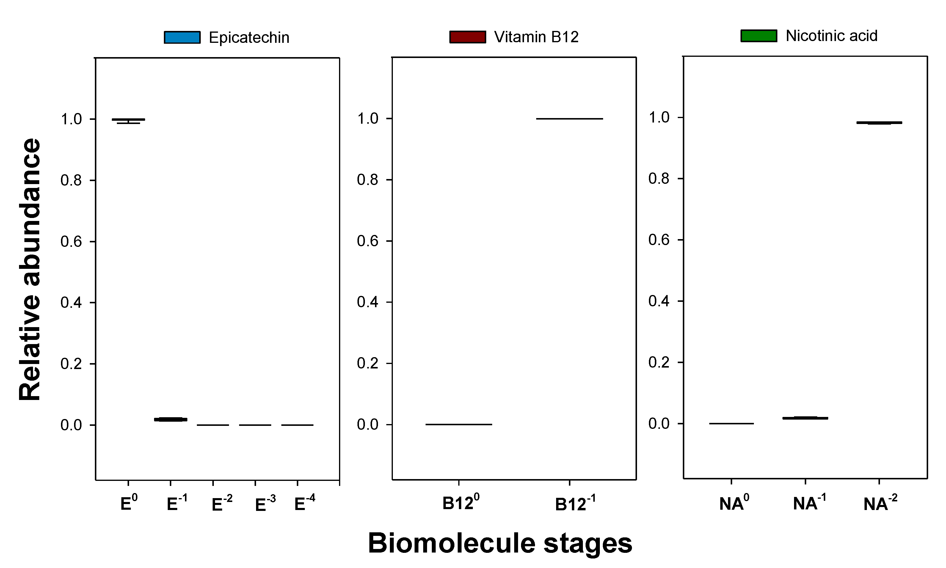 Molecules 27 07838 g006 Molecules 27 07838 g006