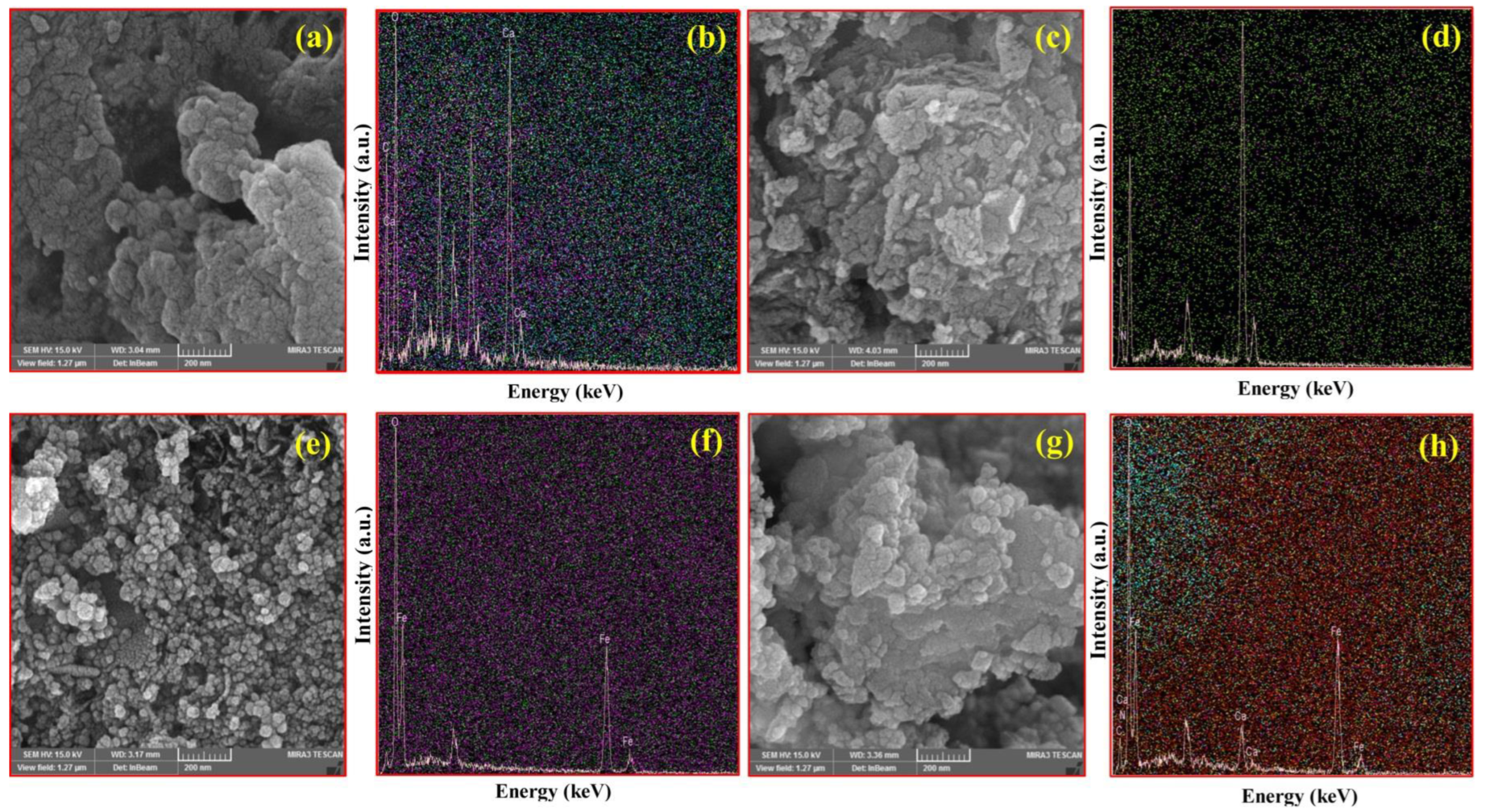 Molecules 27 07845 g001 Molecules 27 07845 g001