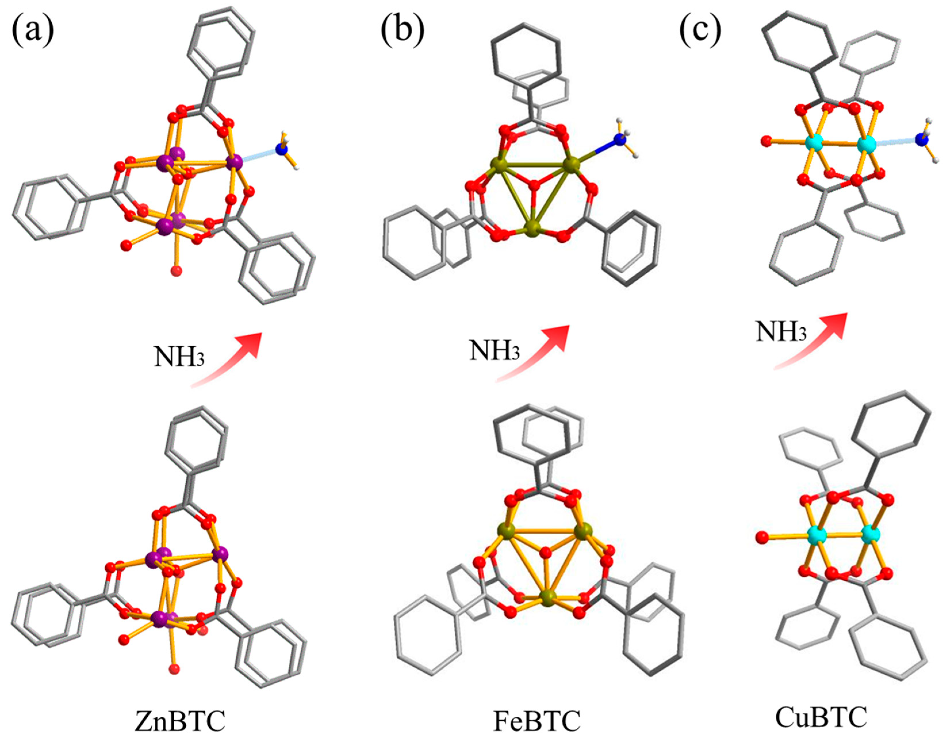 Molecules 27 07847 g005 Molecules 27 07847 g005