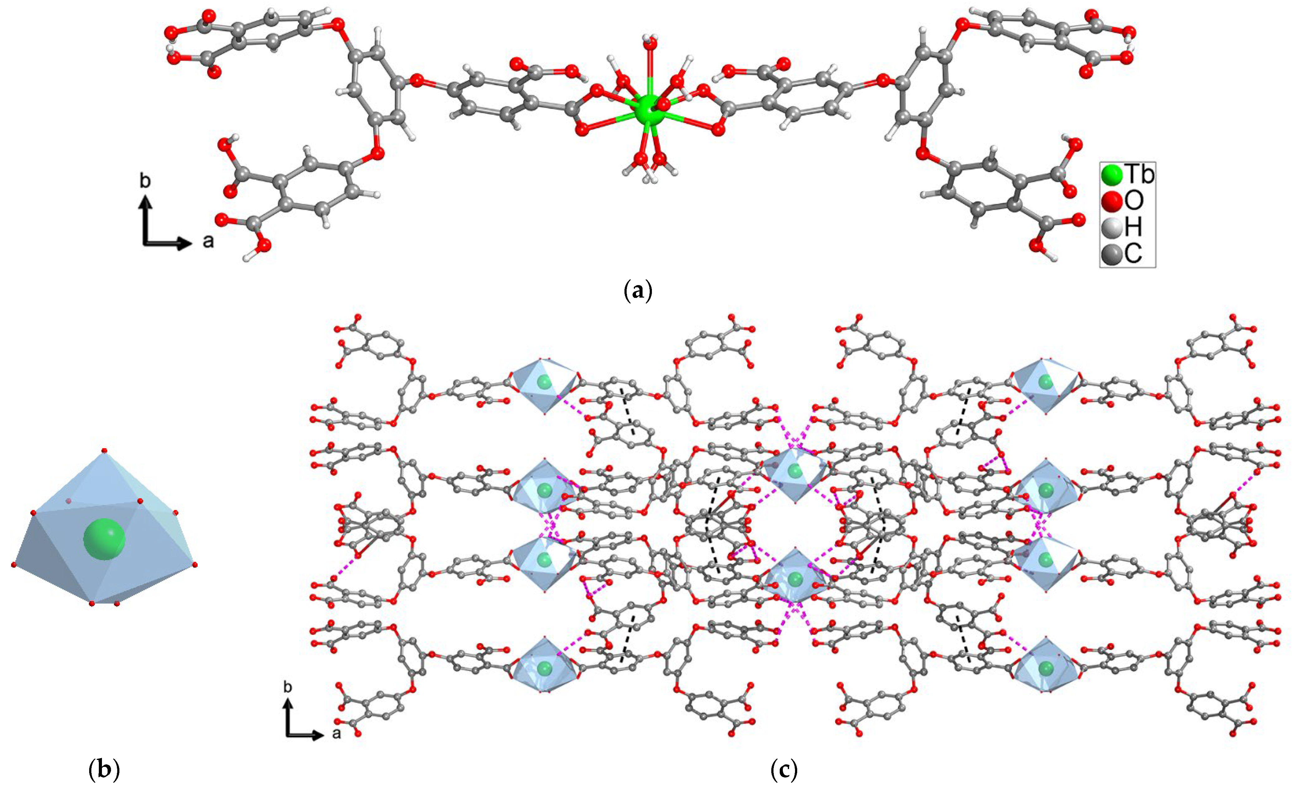 Molecules 27 07849 g001