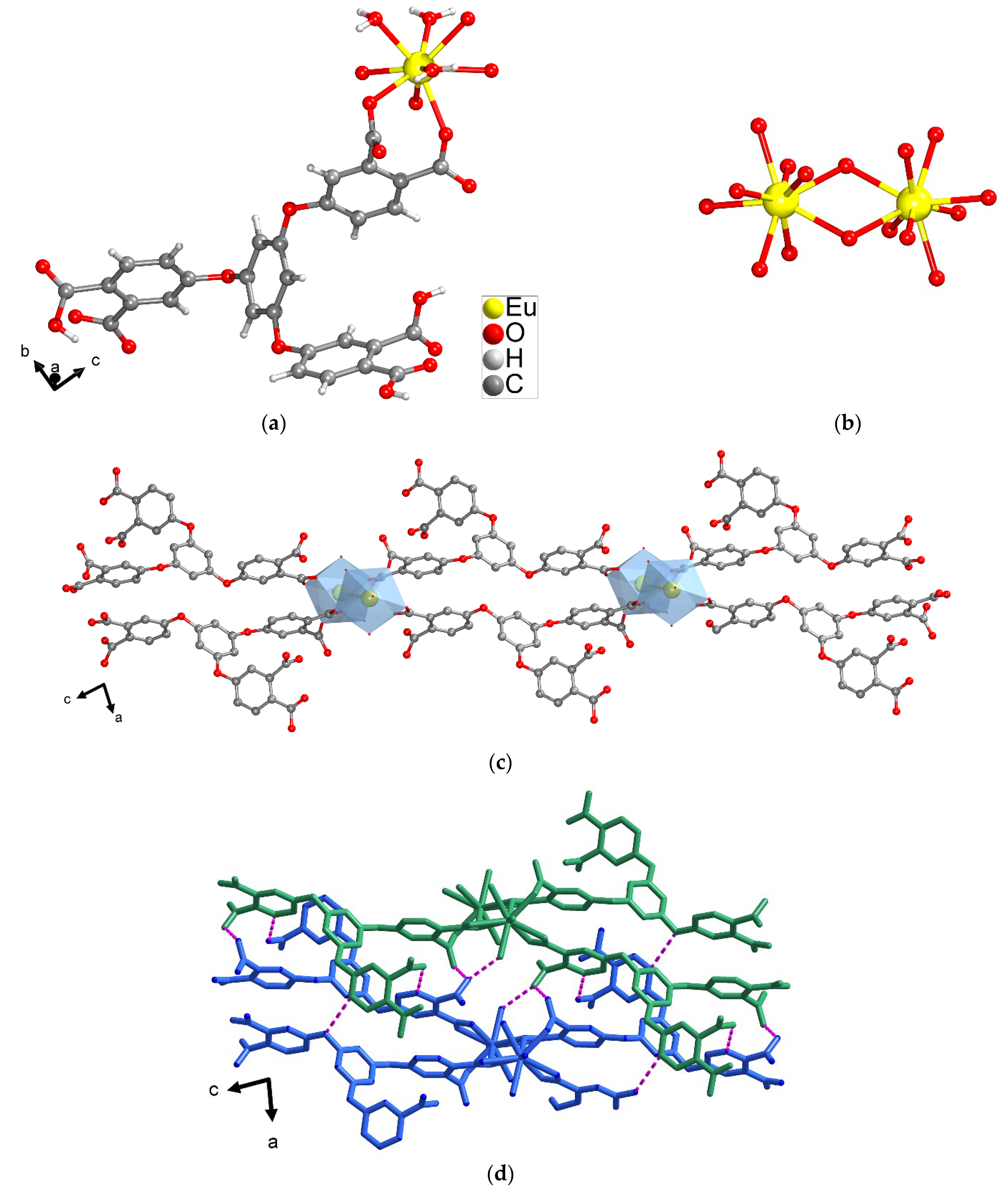Molecules 27 07849 g002
