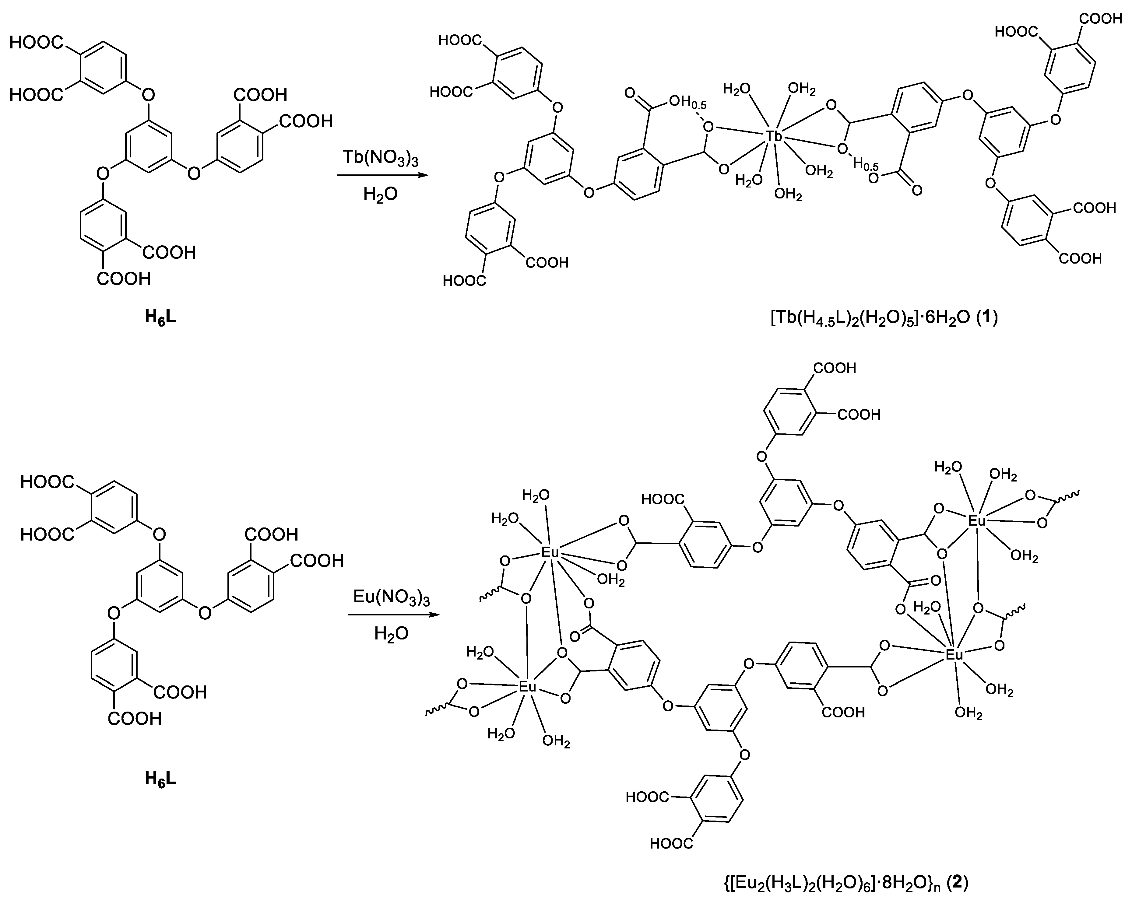 Molecules 27 07849 sch001