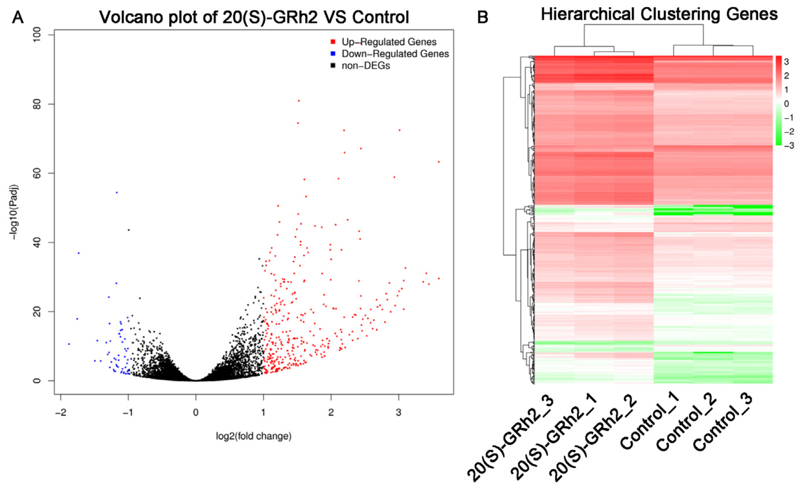 Molecules 27 07865 g002 Molecules 27 07865 g002