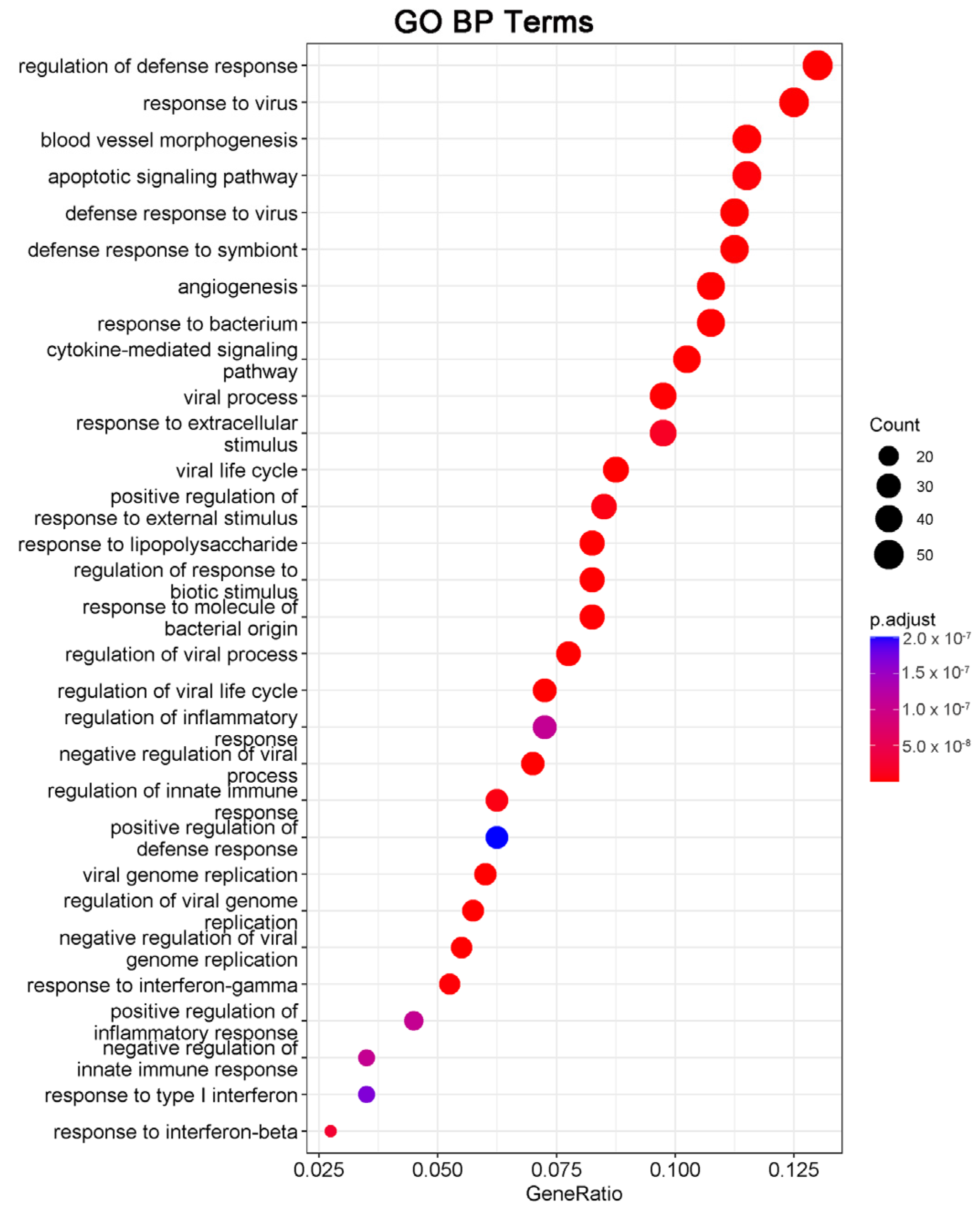 Molecules 27 07865 g003 Molecules 27 07865 g003