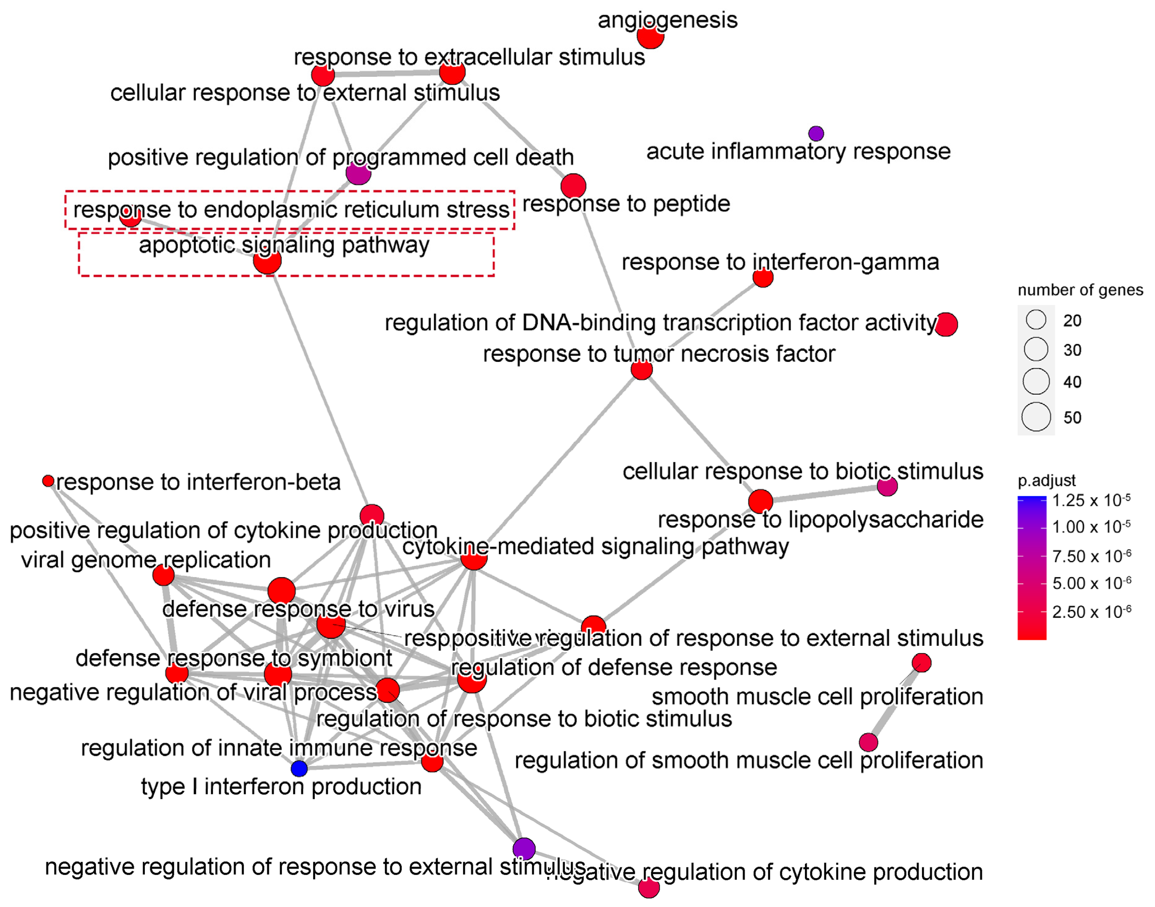 Molecules 27 07865 g004 Molecules 27 07865 g004