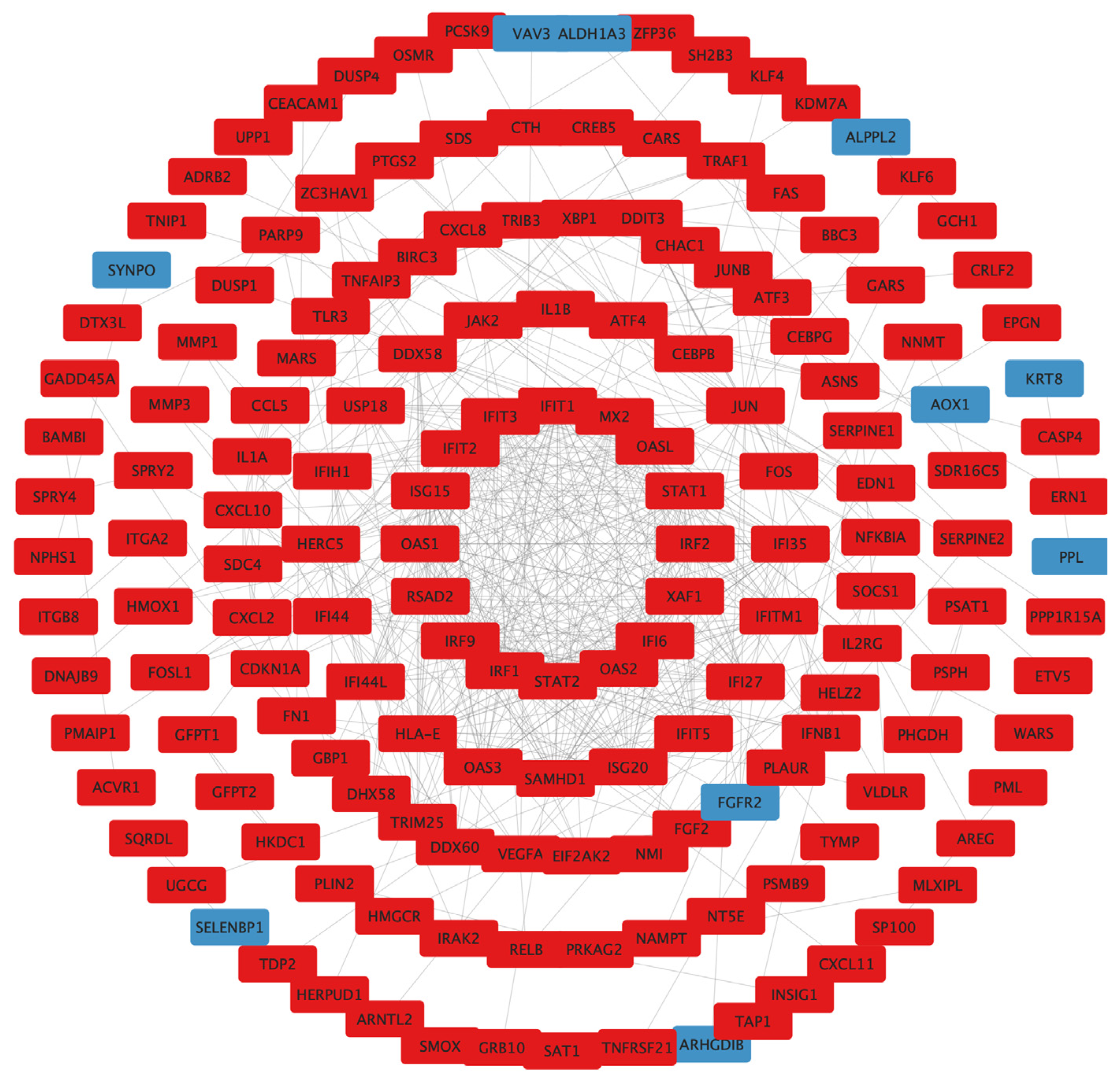 Molecules 27 07865 g006 Molecules 27 07865 g006