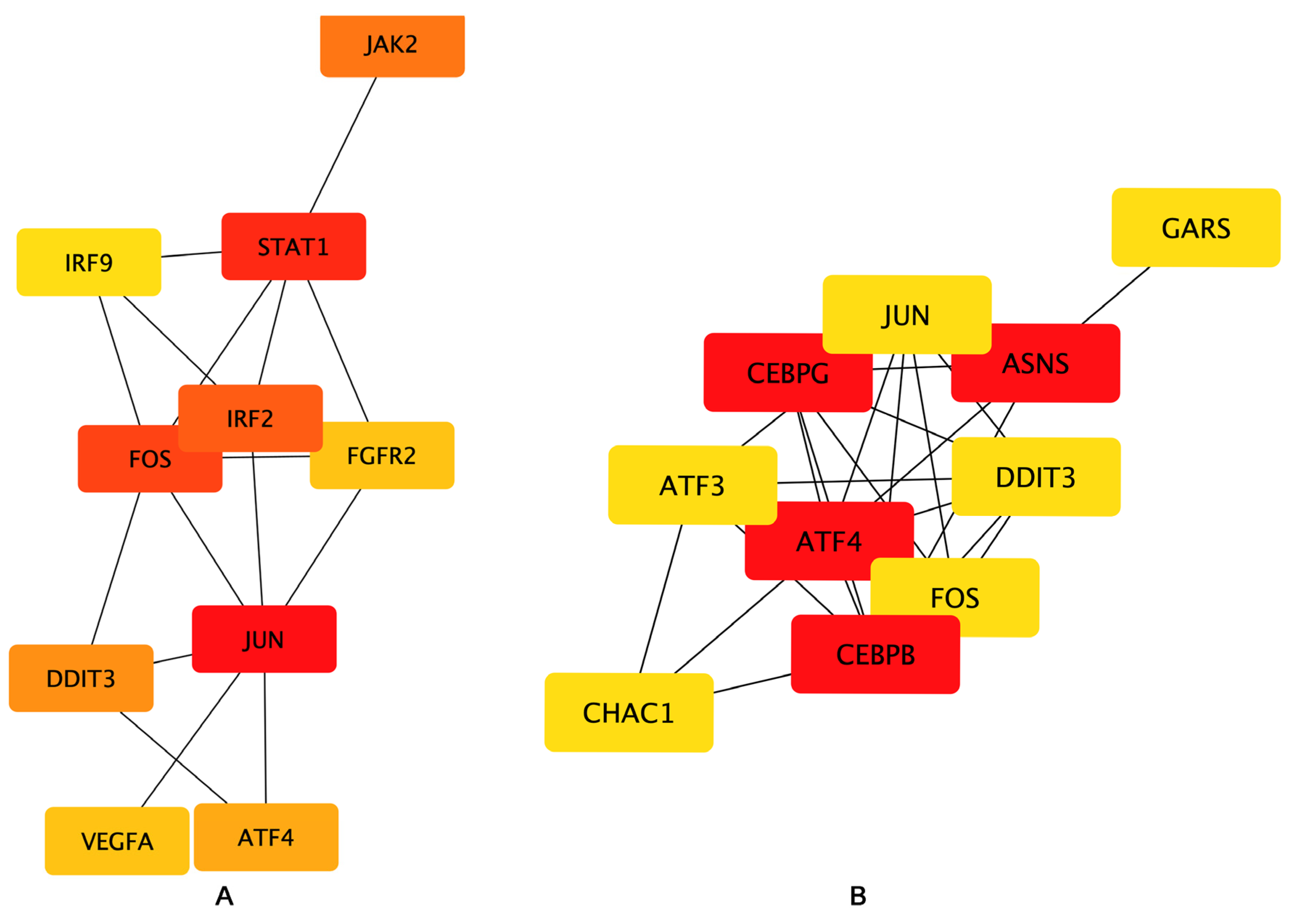 Molecules 27 07865 g007 Molecules 27 07865 g007