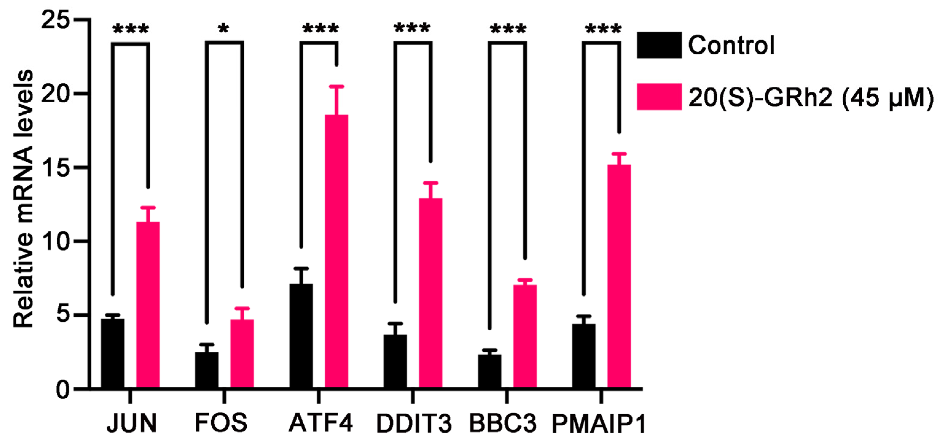 Molecules 27 07865 g008 Molecules 27 07865 g008