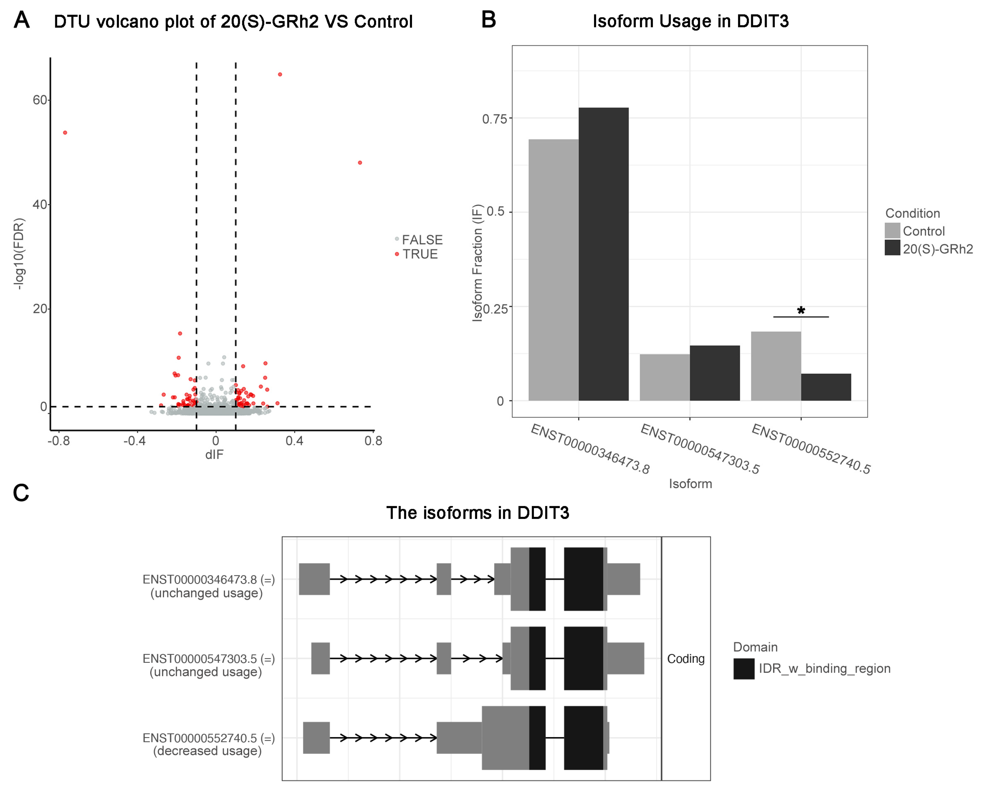 Molecules 27 07865 g009 Molecules 27 07865 g009