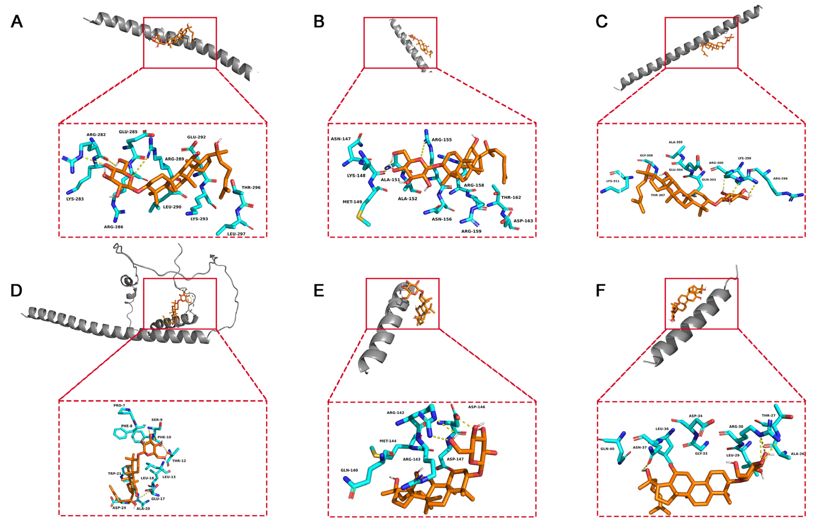 Molecules 27 07865 g010 Molecules 27 07865 g010