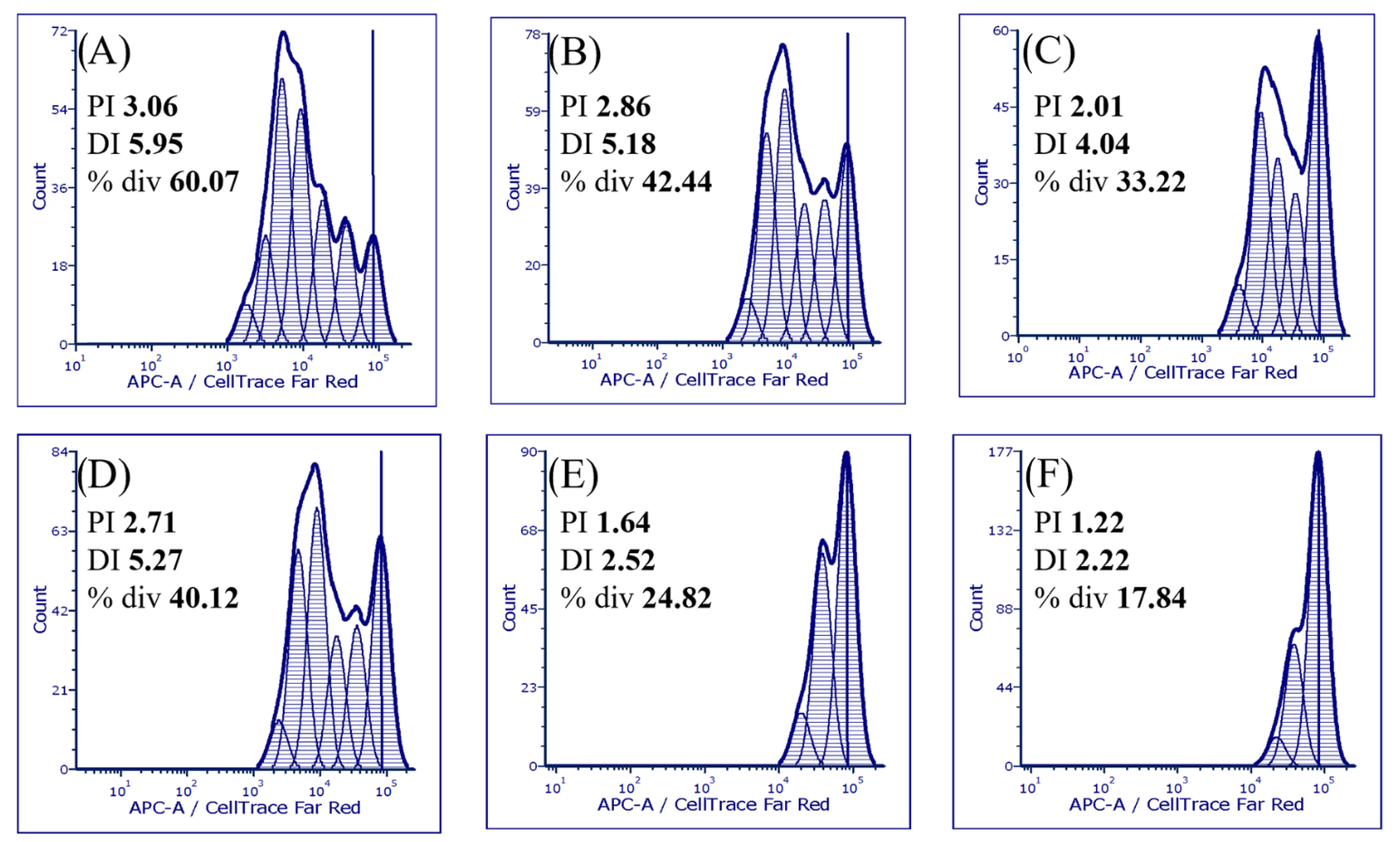 Molecules 27 07871 g003 Molecules 27 07871 g003