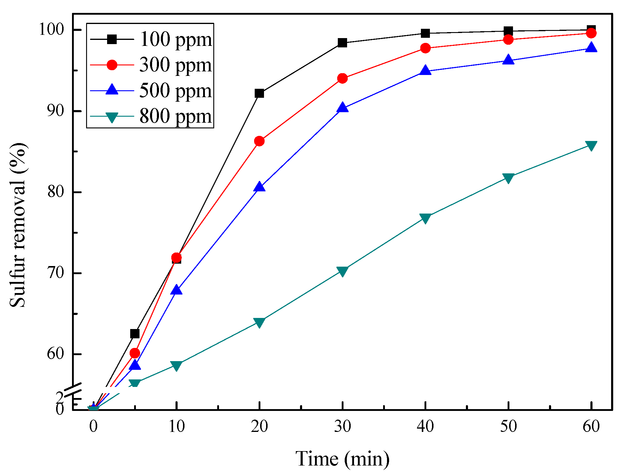 Molecules 27 07889 g008 Molecules 27 07889 g008