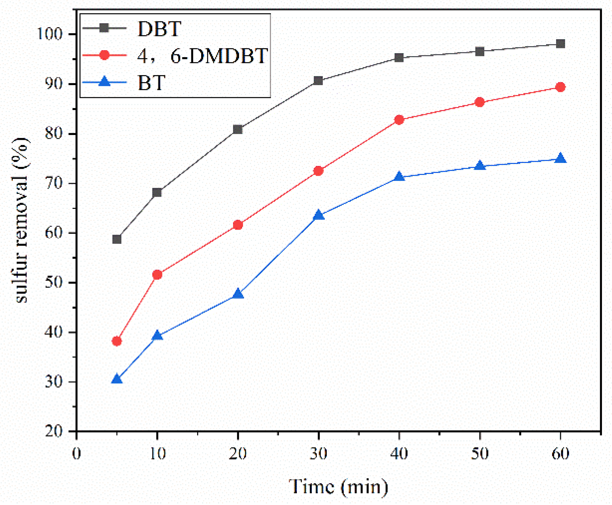 Molecules 27 07889 g010 Molecules 27 07889 g010
